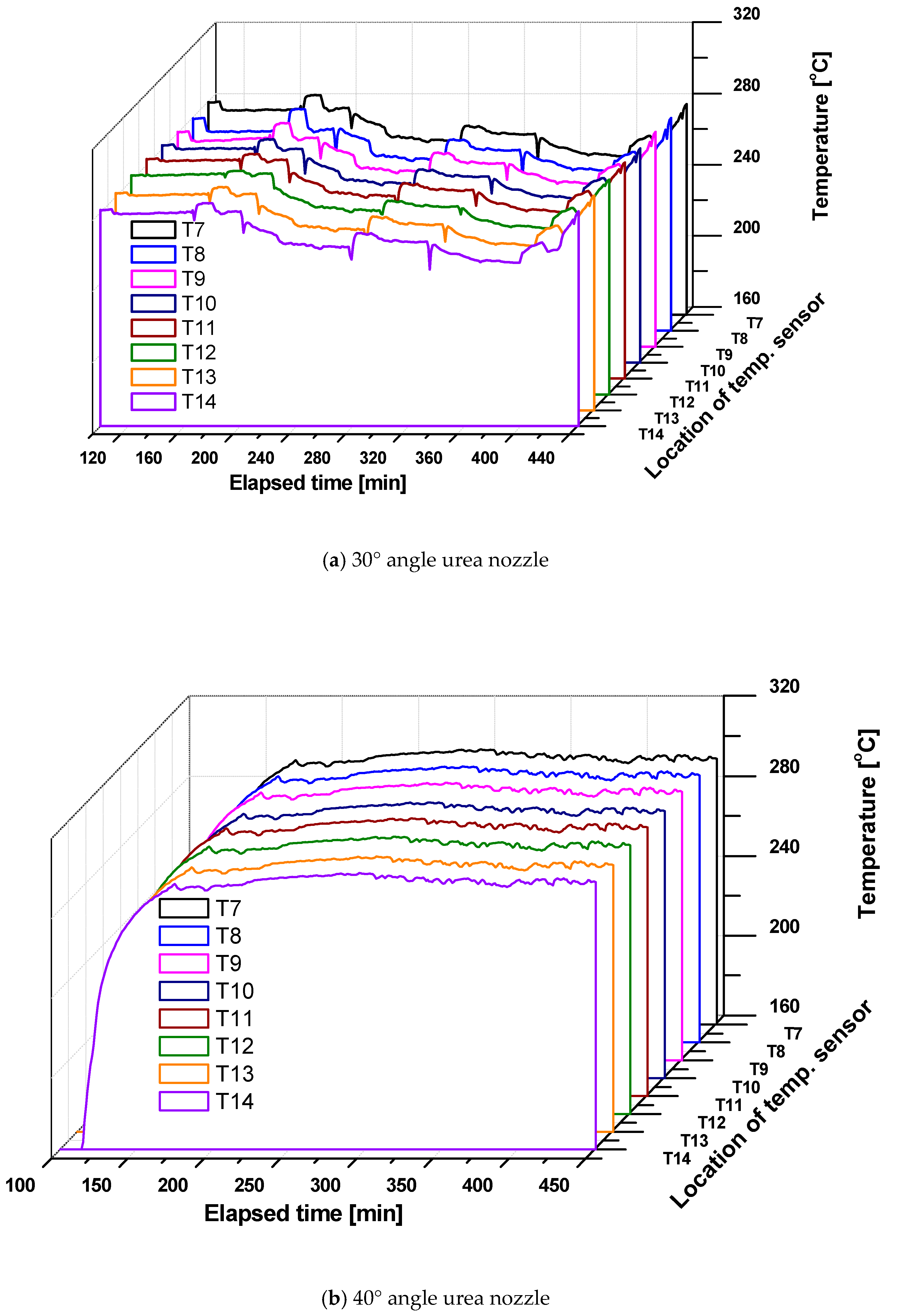 Jmse 07 00067 g007 550
