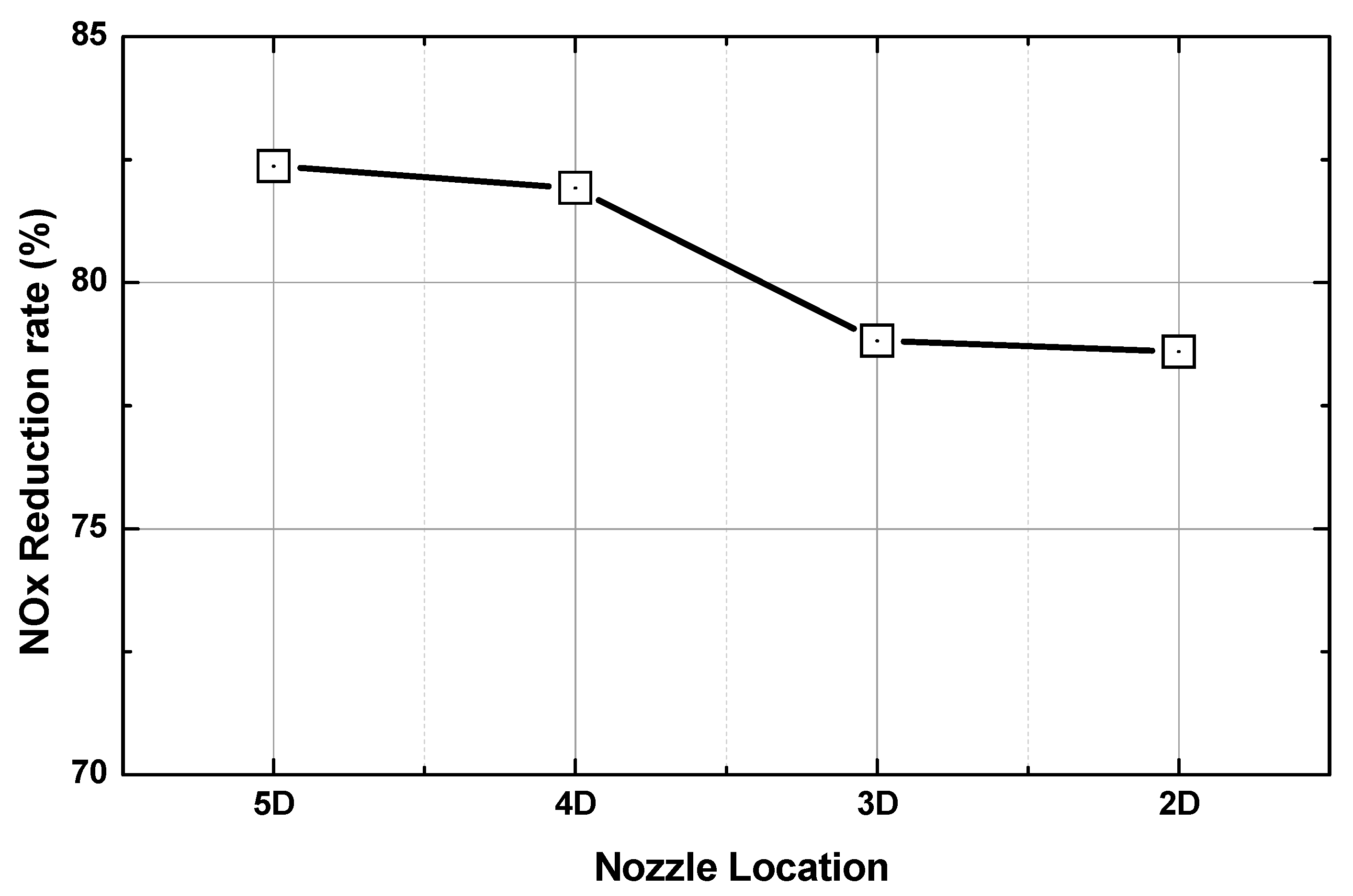 Jmse 07 00067 g008 550