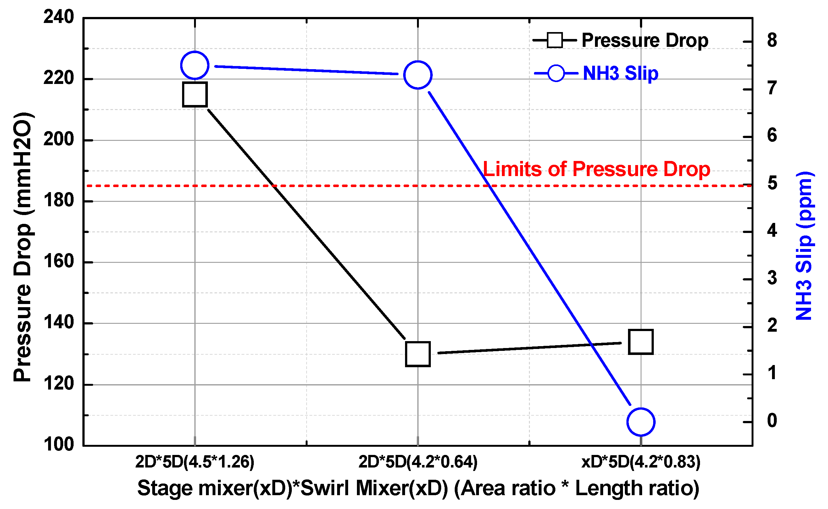 Jmse 07 00067 g009 550