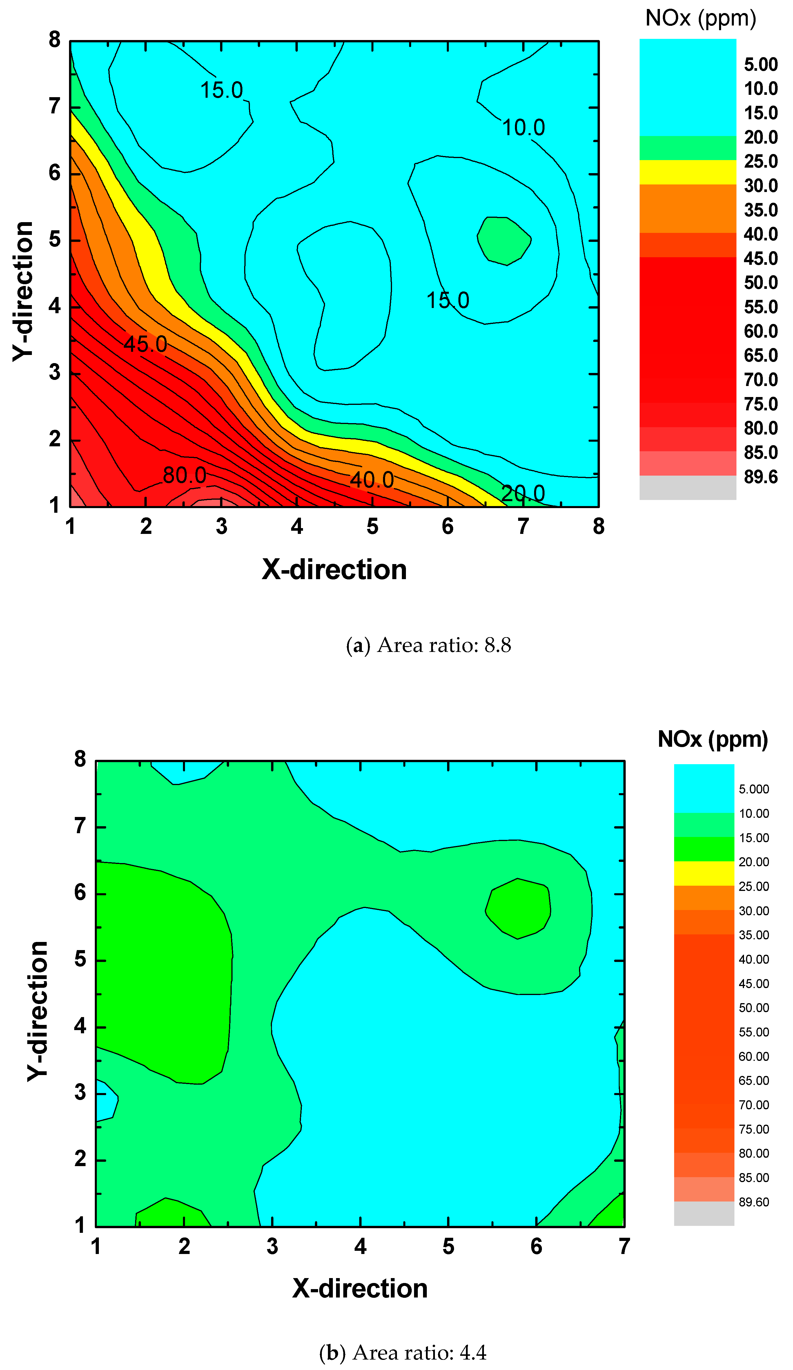 Jmse 07 00067 g010 550