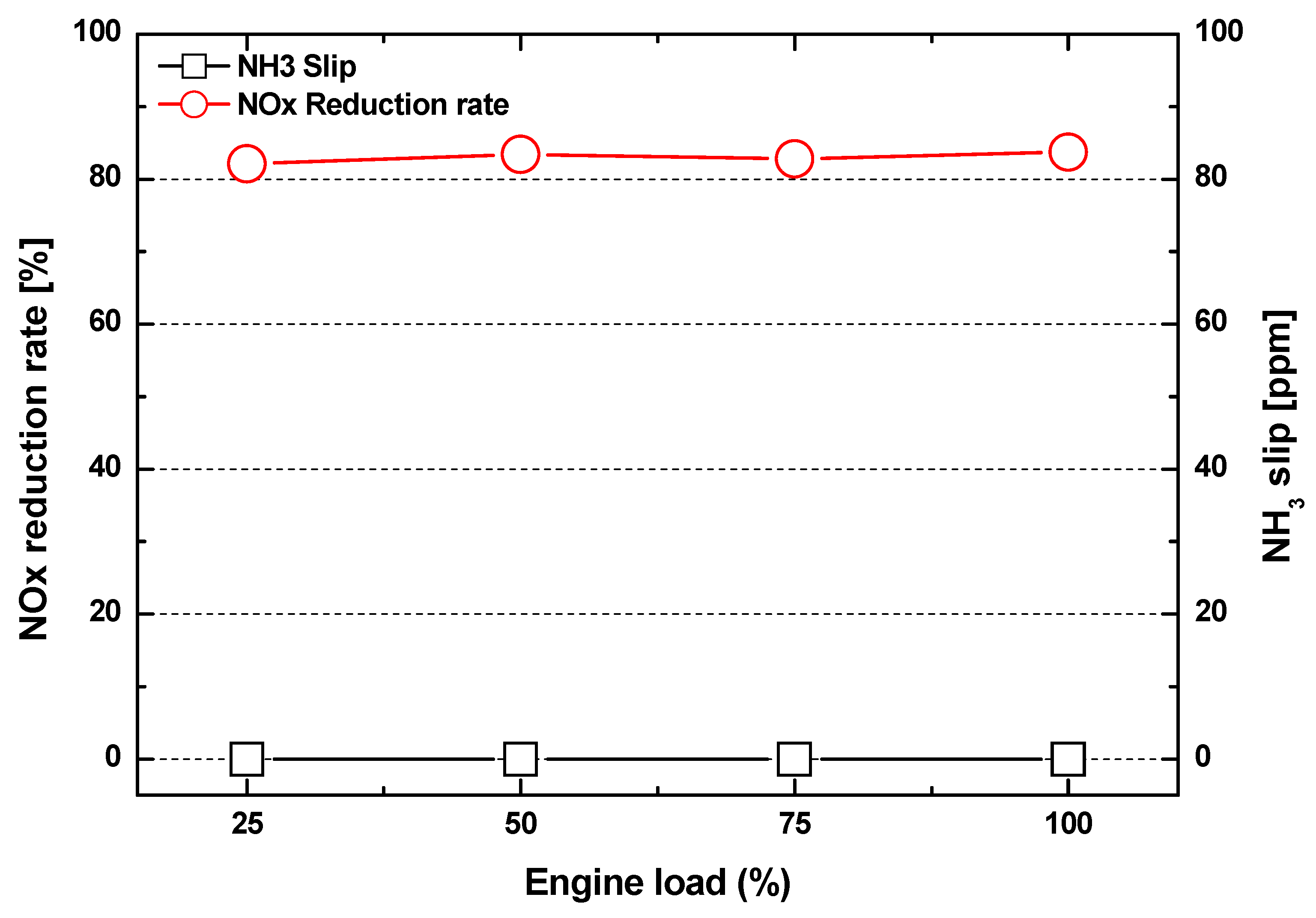 Jmse 07 00067 g013 550