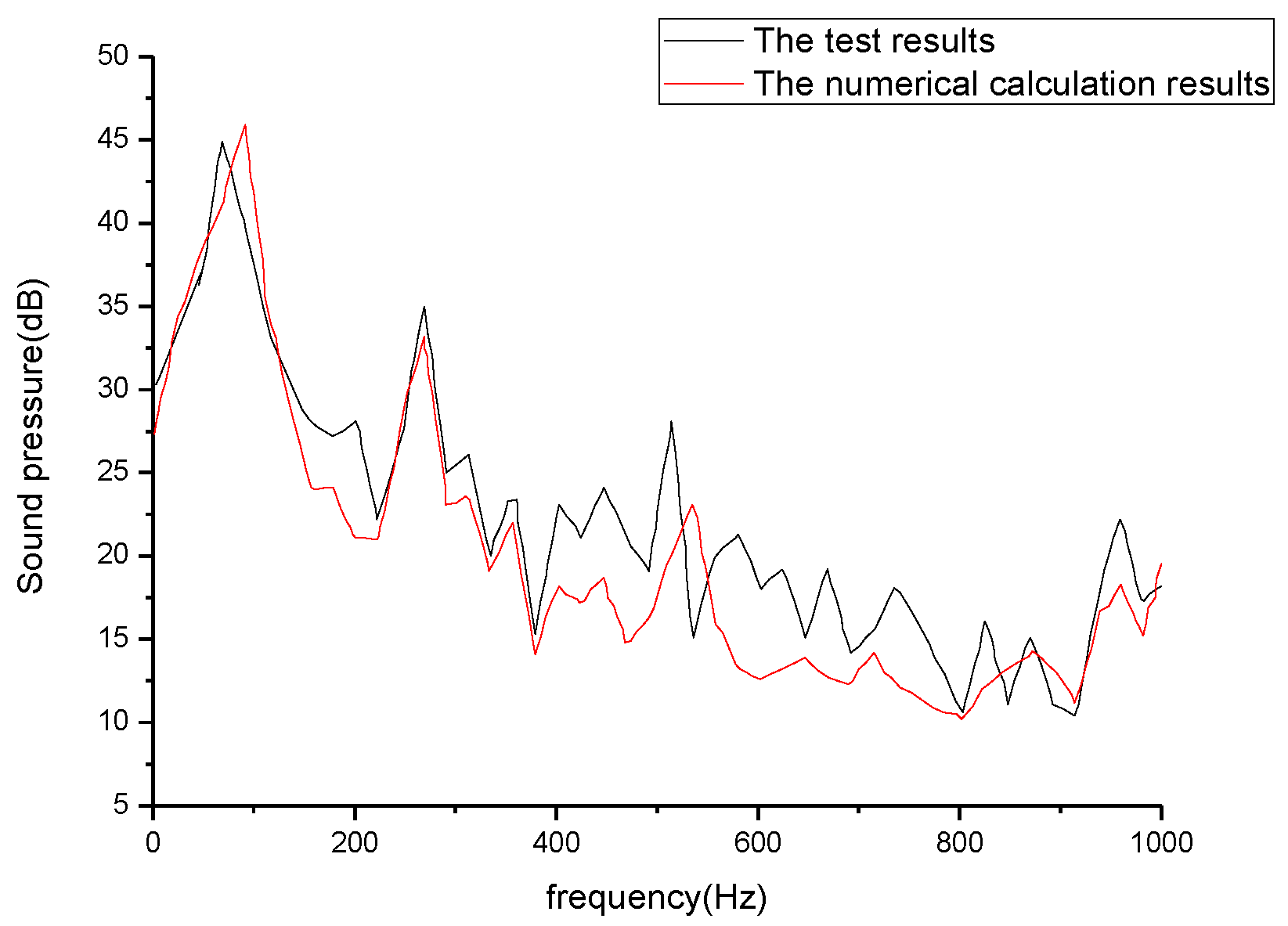 Jmse 07 00068 g001 550