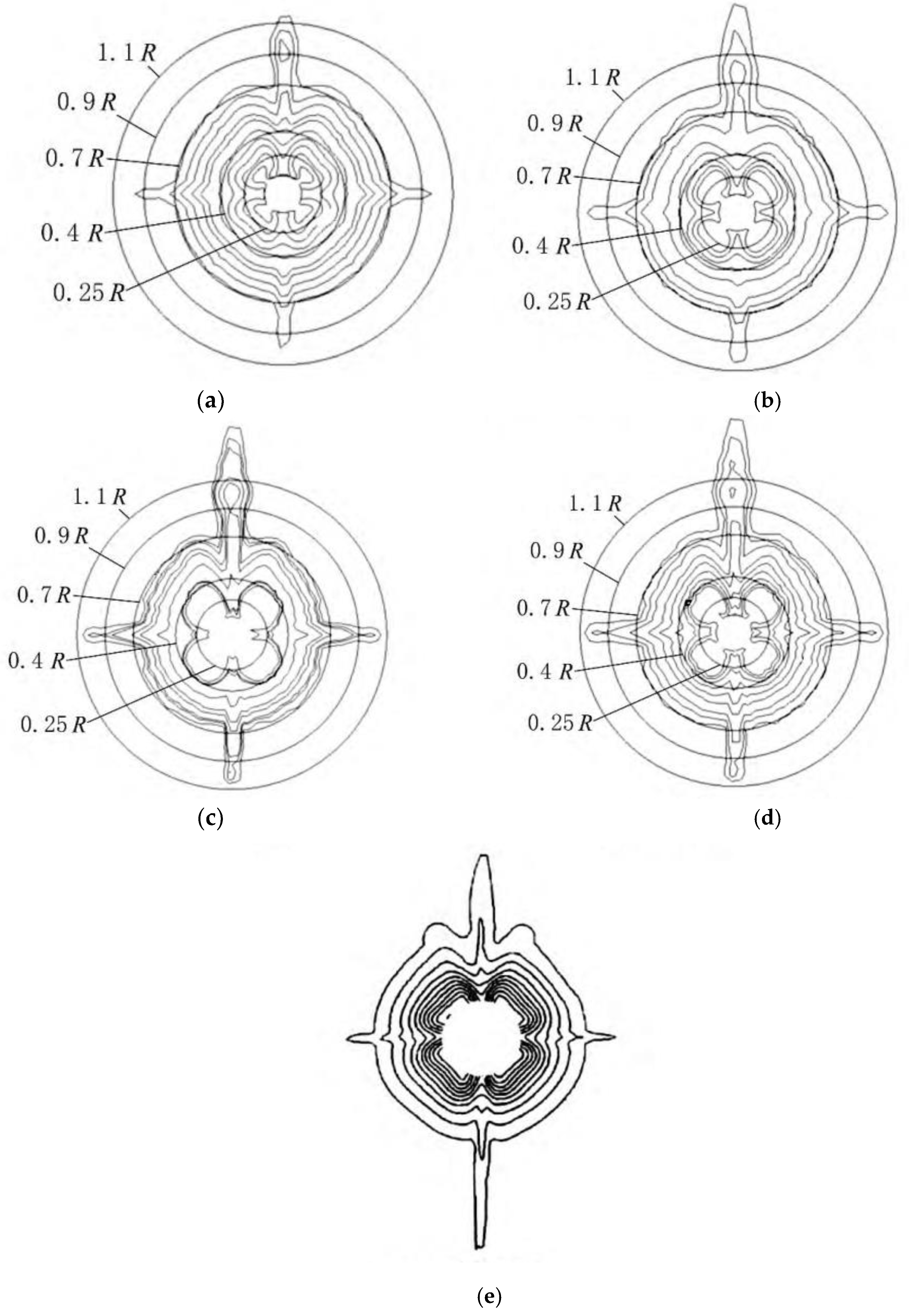 Jmse 07 00068 g003 550