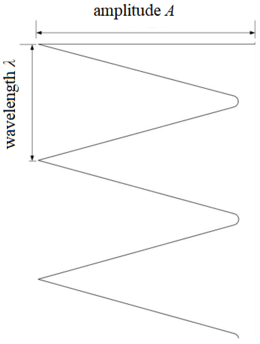 Jmse 07 00068 g006 550