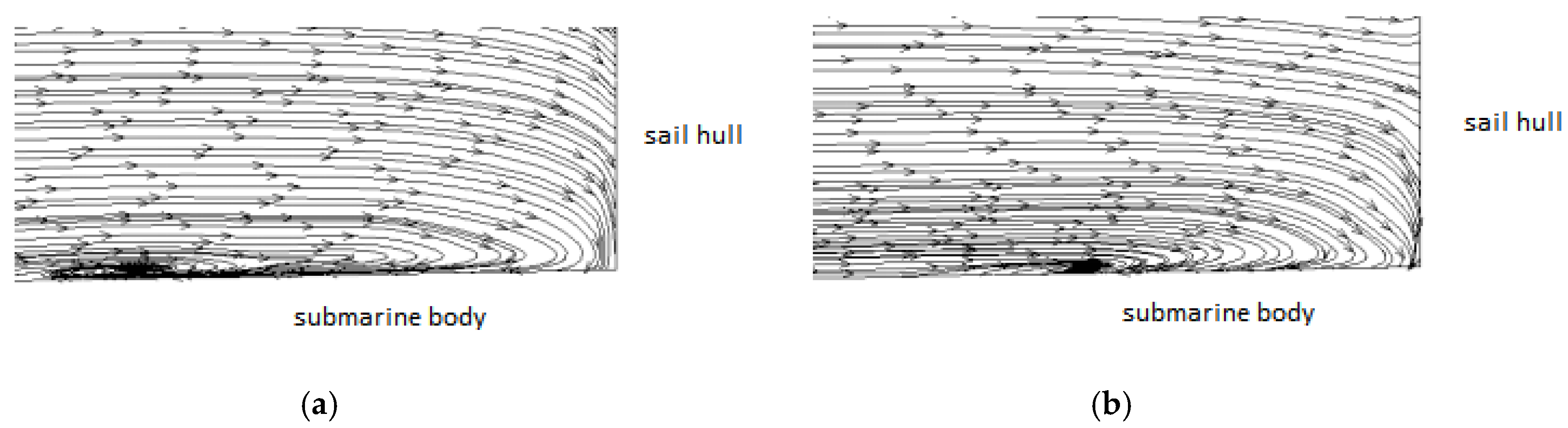 Jmse 07 00068 g009 550