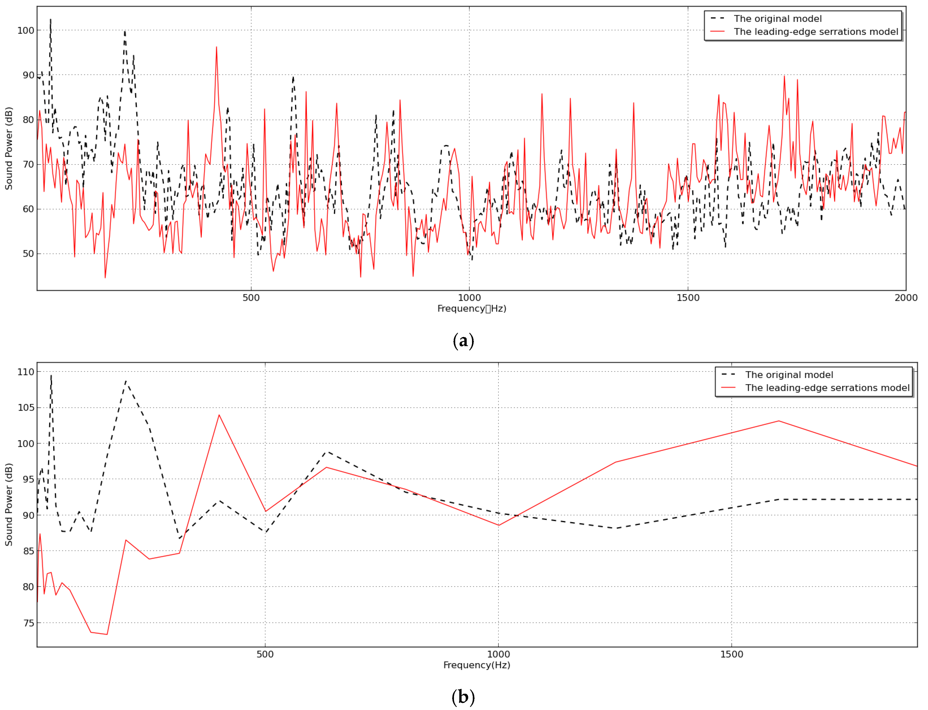 Jmse 07 00068 g015 550