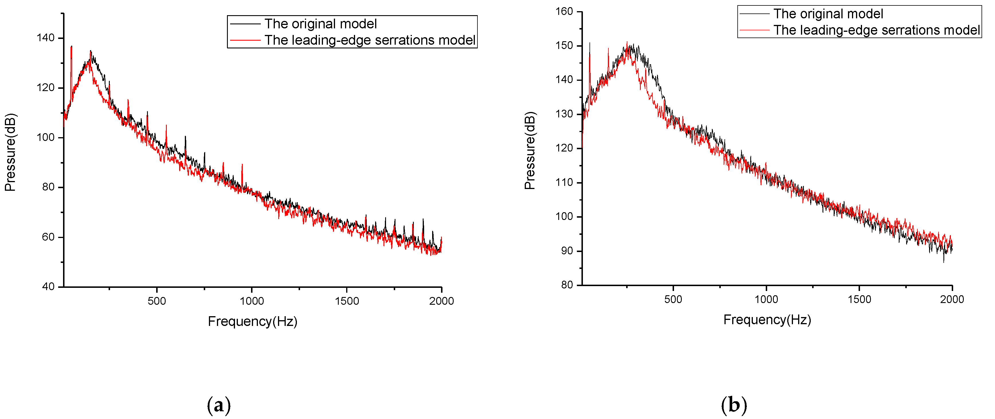 Jmse 07 00068 g023 550