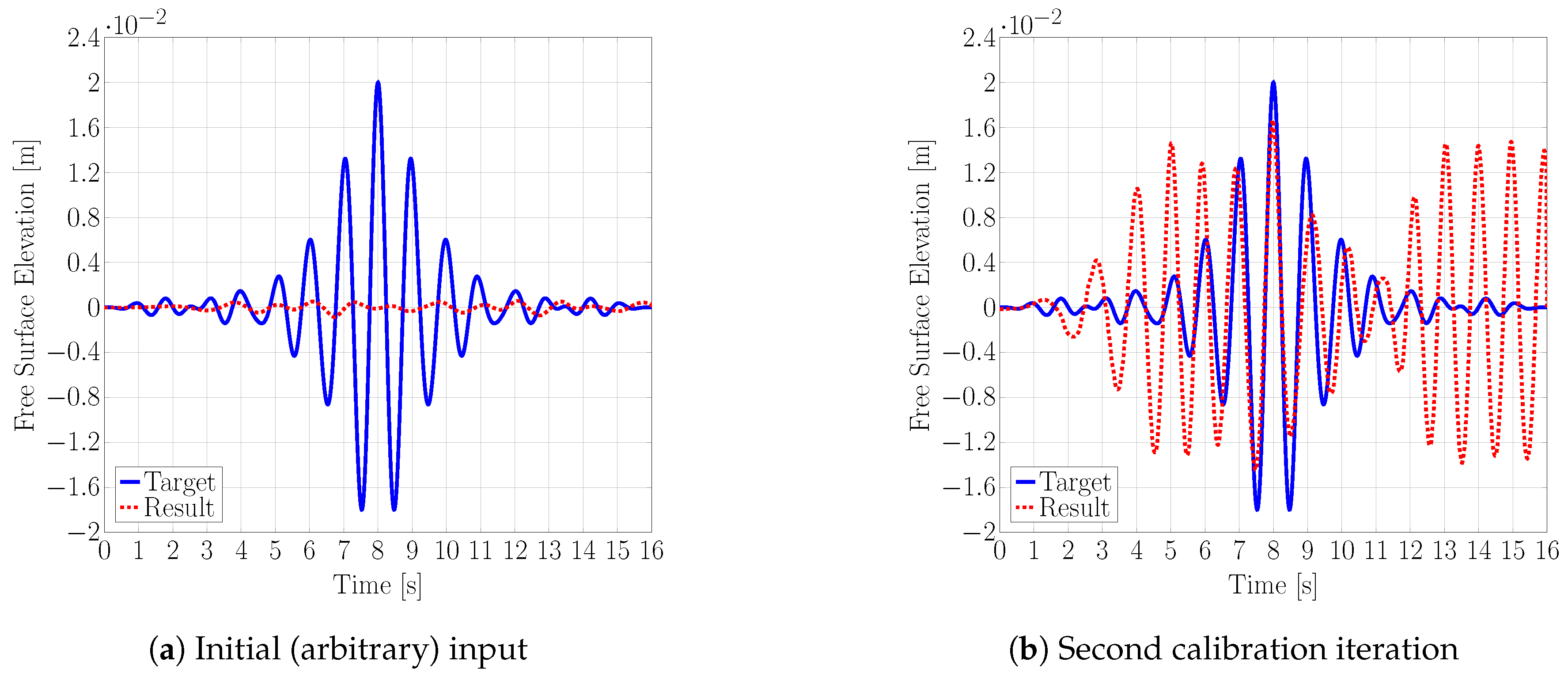 Jmse 07 00071 g005a 550