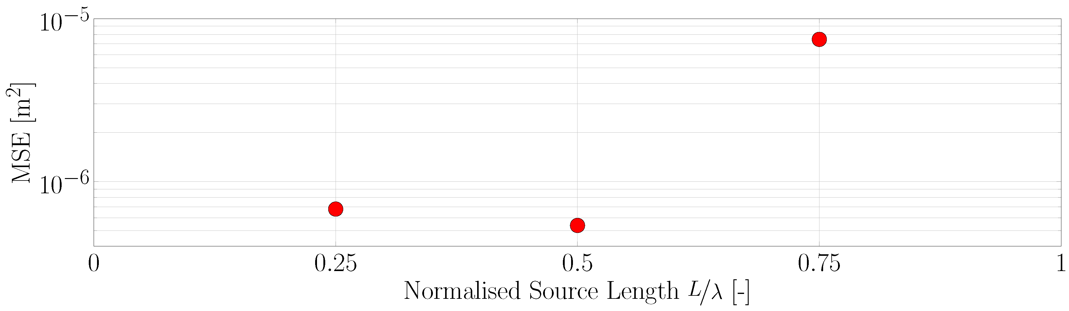 Jmse 07 00071 g011 550