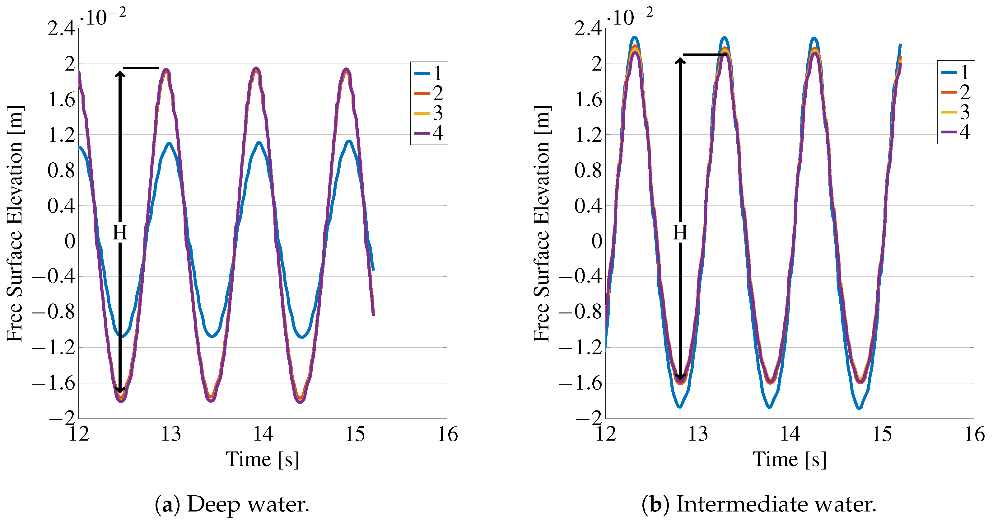 Jmse 07 00071 g013 550