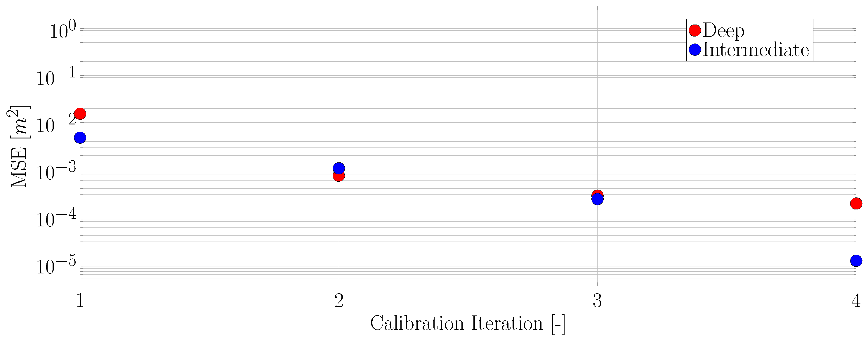 Jmse 07 00071 g014 550