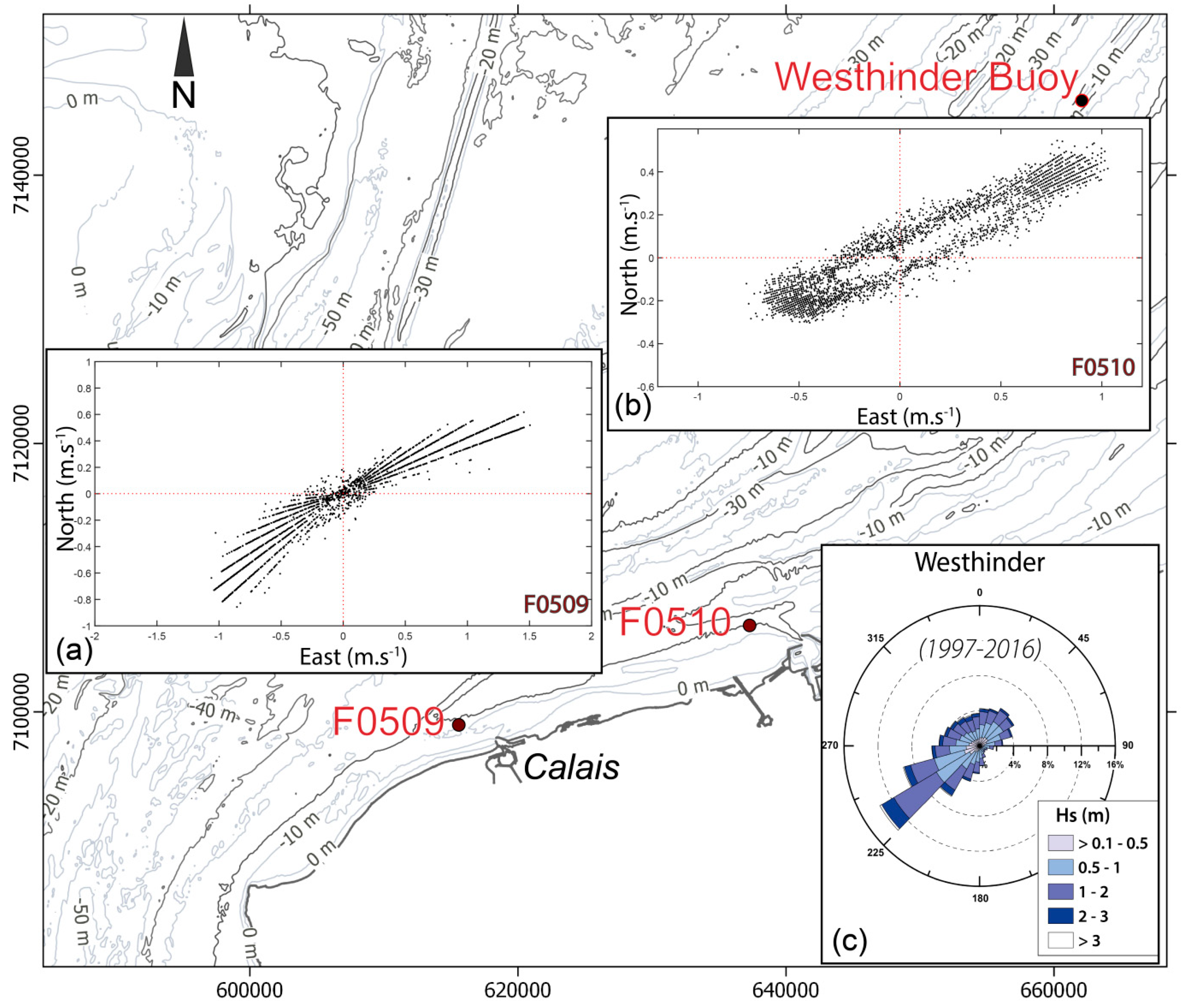 Jmse 07 00073 g002 Jmse 07 00073 g002