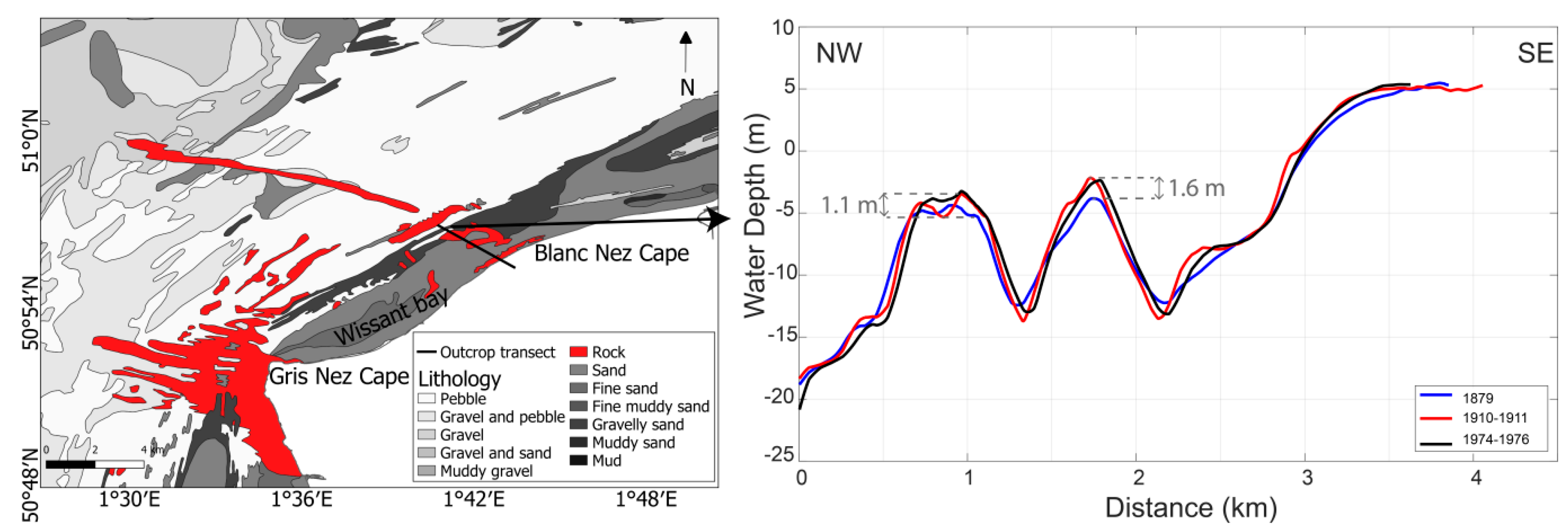 Jmse 07 00073 g004 Jmse 07 00073 g004
