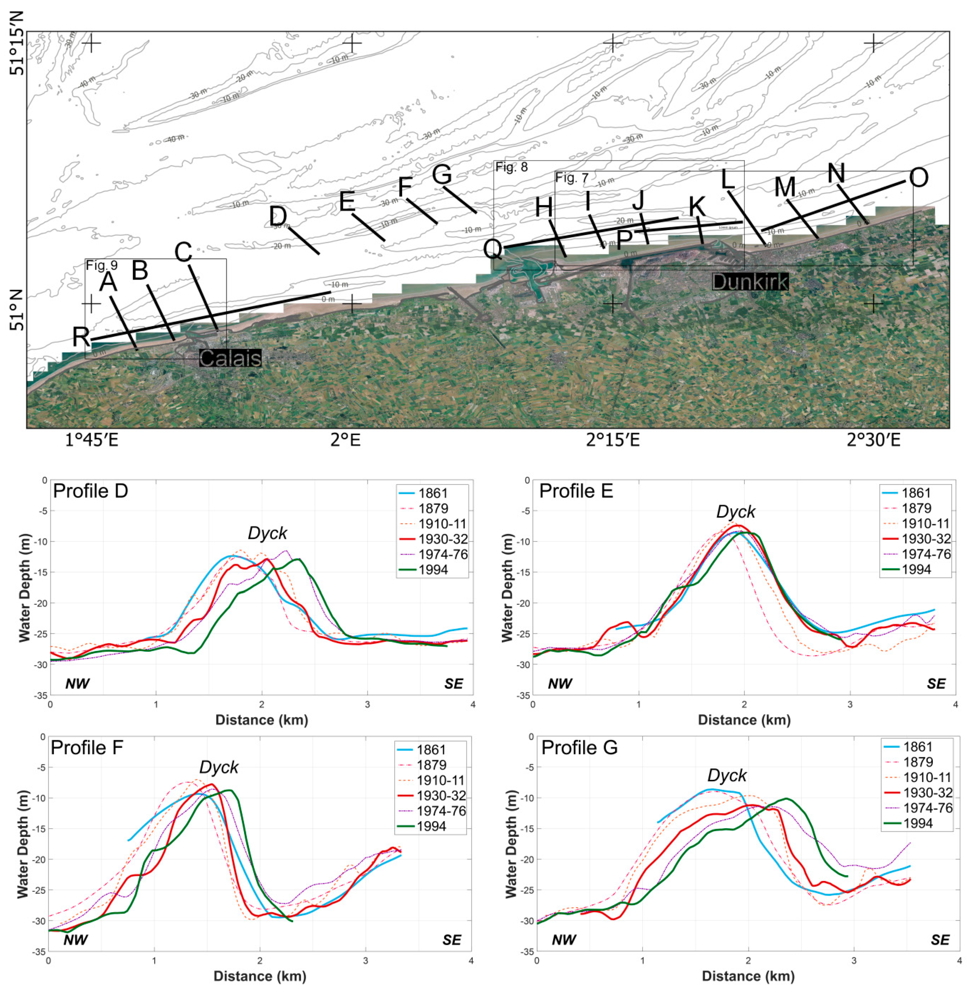 Jmse 07 00073 g006 Jmse 07 00073 g006