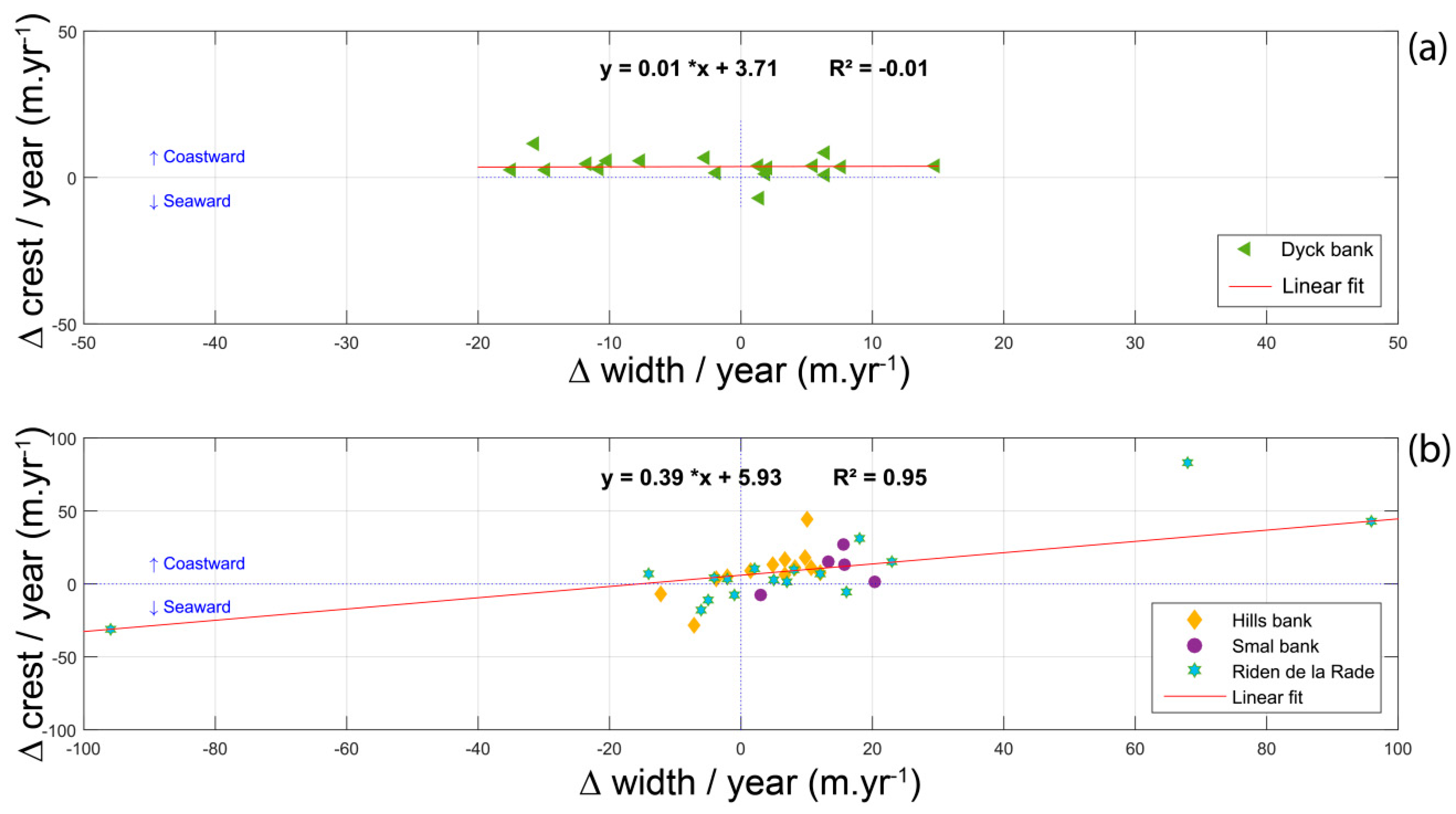 Jmse 07 00073 g013 Jmse 07 00073 g013