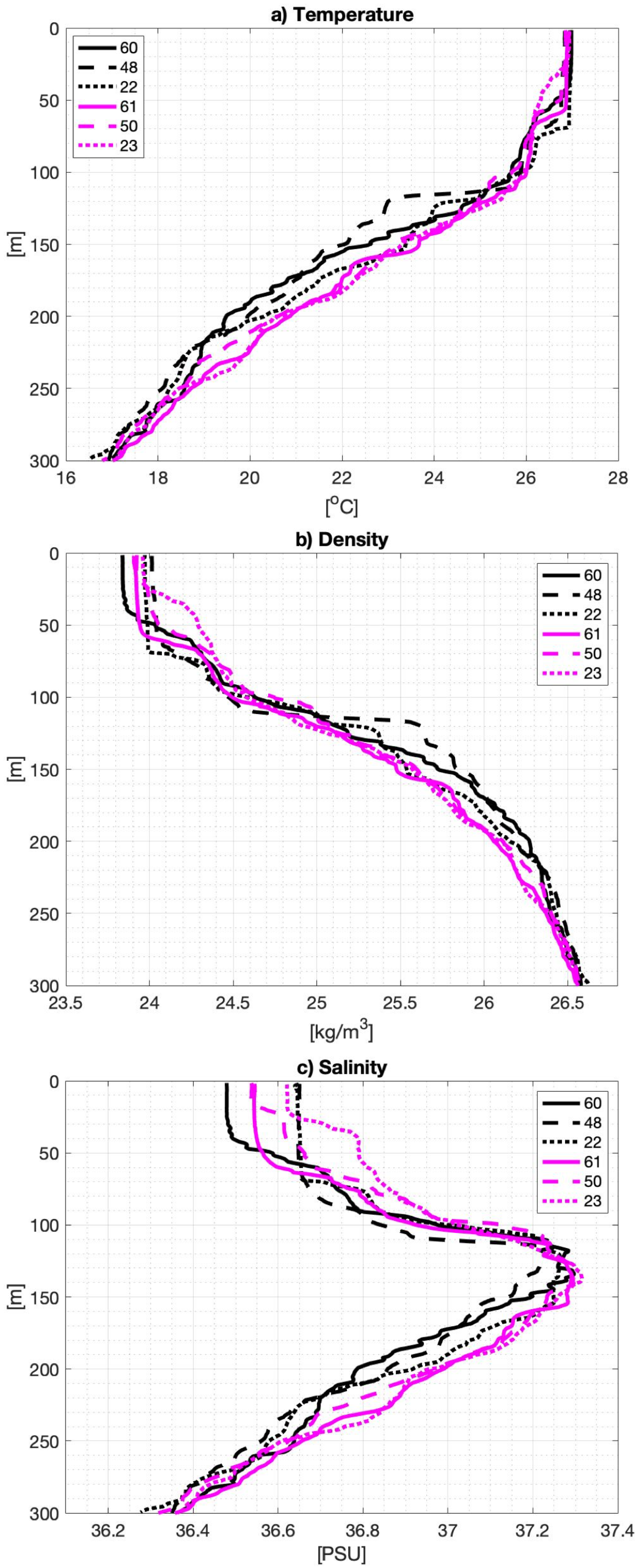 Jmse 07 00074 g002 Jmse 07 00074 g002