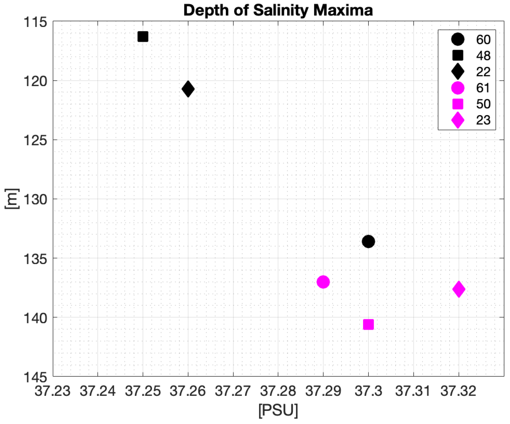 Jmse 07 00074 g003 Jmse 07 00074 g003