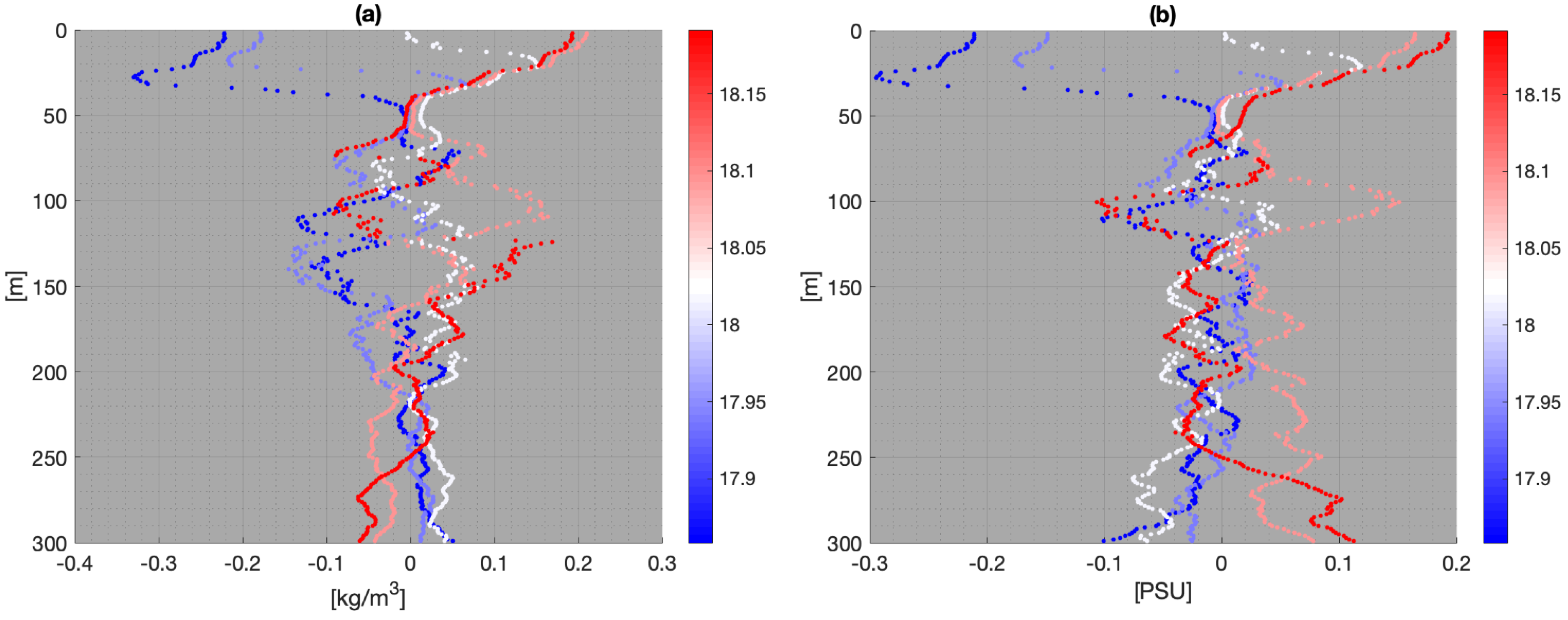 Jmse 07 00074 g005 Jmse 07 00074 g005
