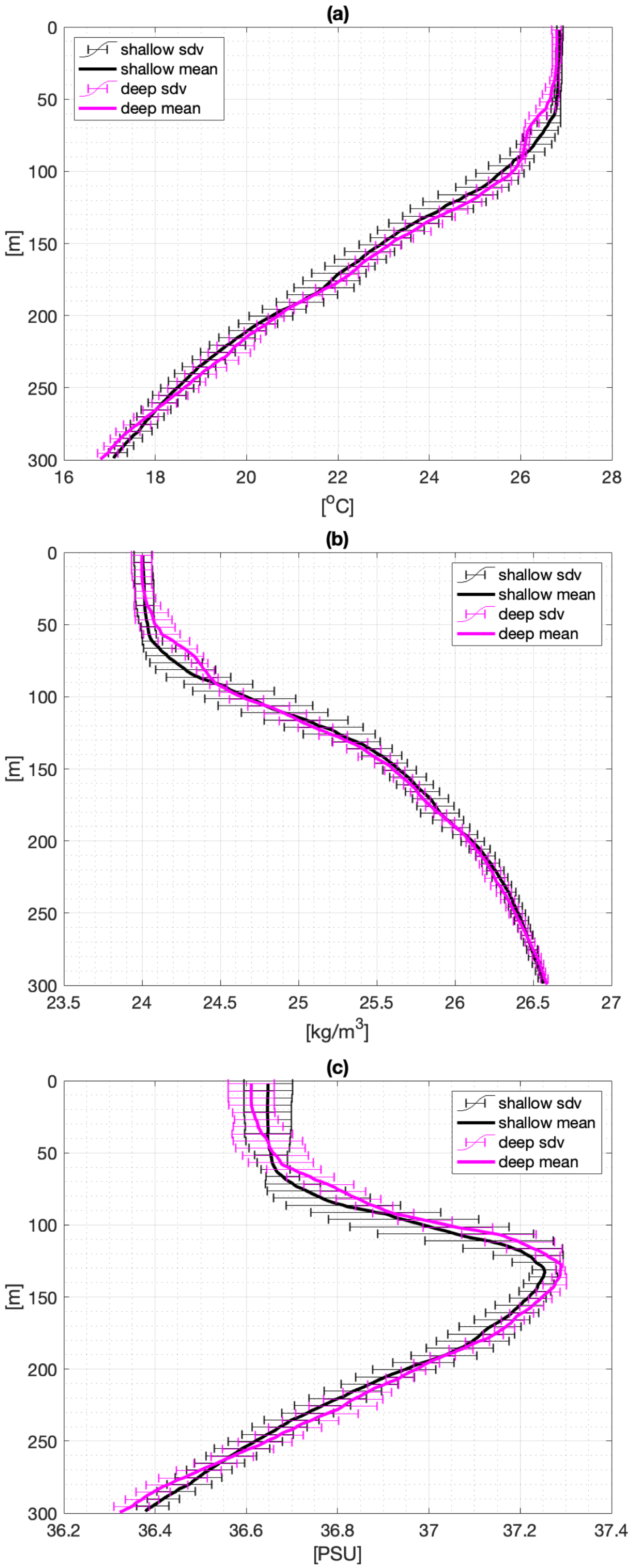 Jmse 07 00074 g008 Jmse 07 00074 g008