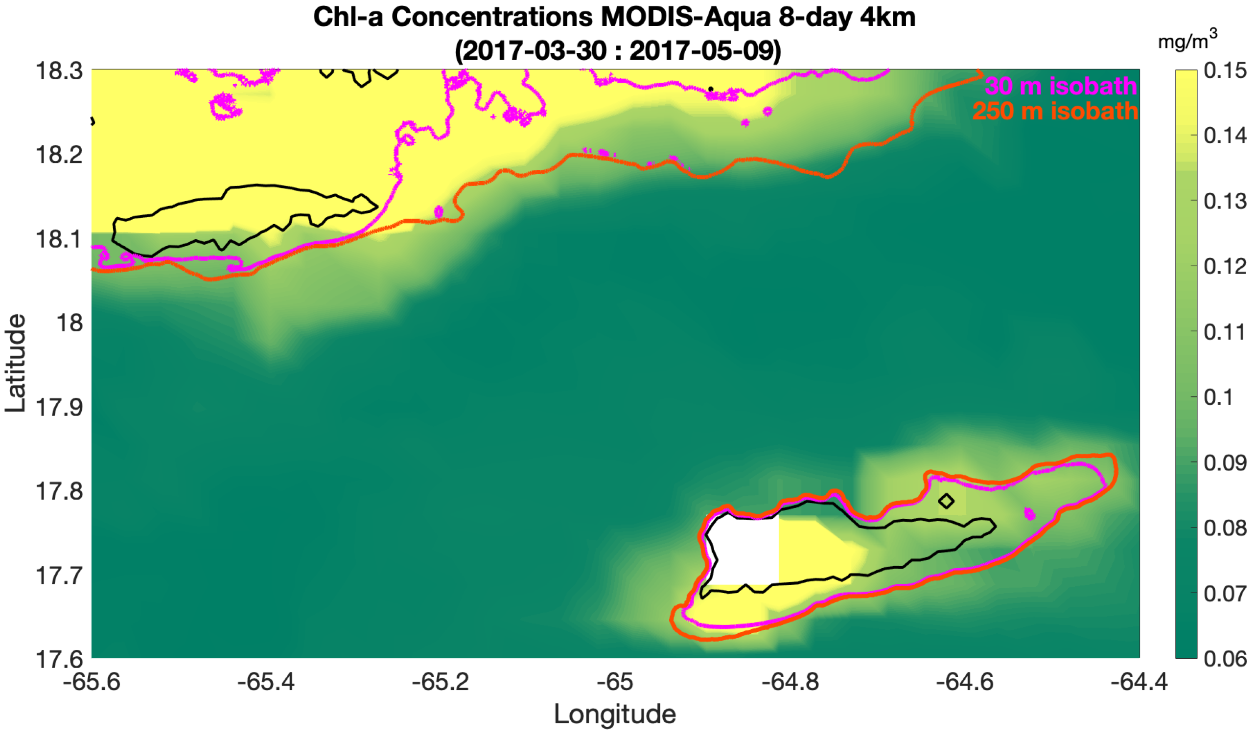 Jmse 07 00074 g010 Jmse 07 00074 g010