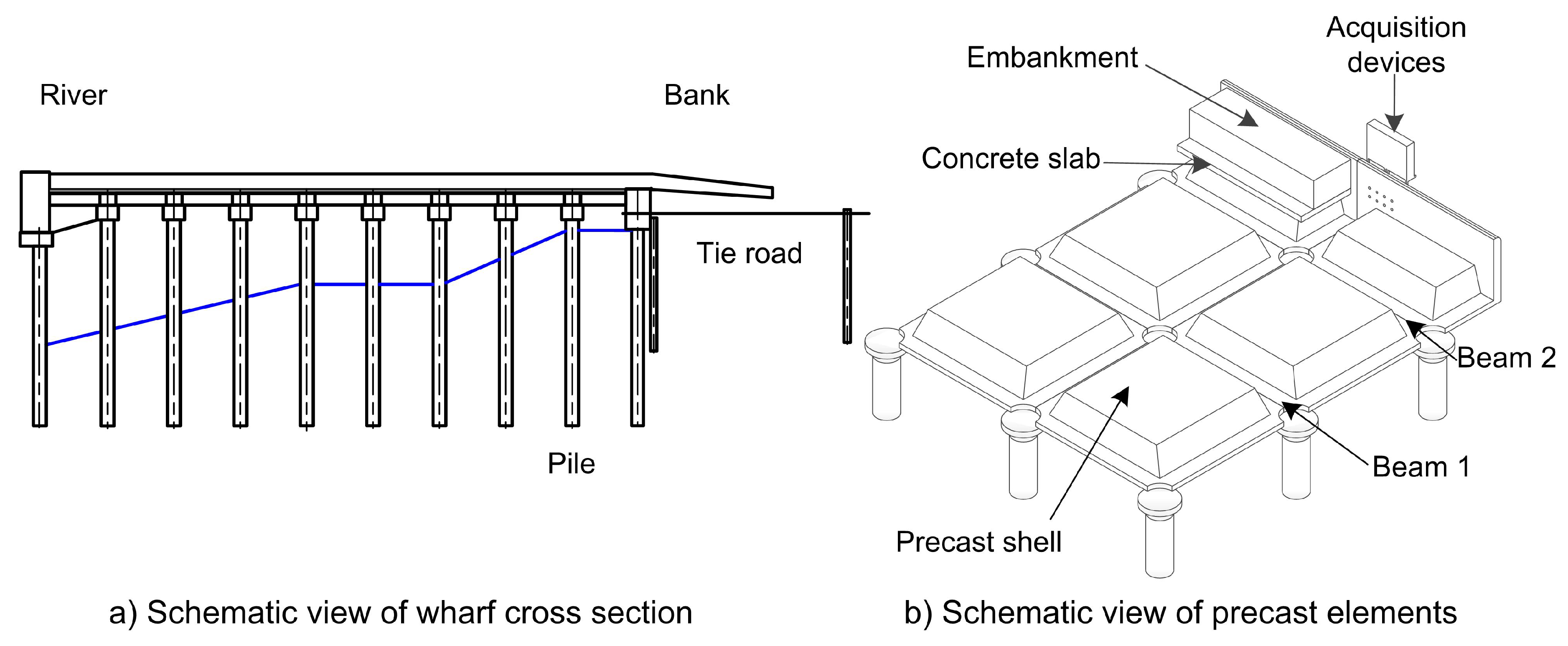 Vision Spinner 2 Wiring Diagram from www.mdpi.com