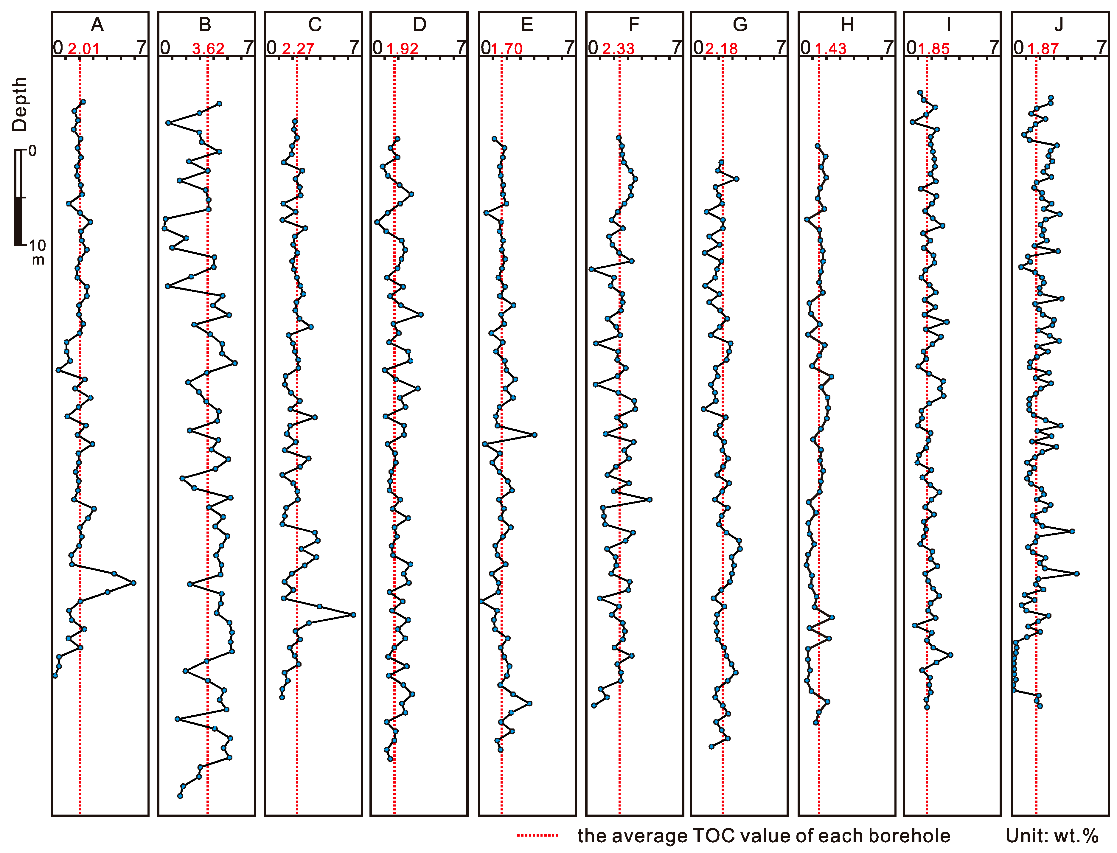Jmse 07 00088 g002 550