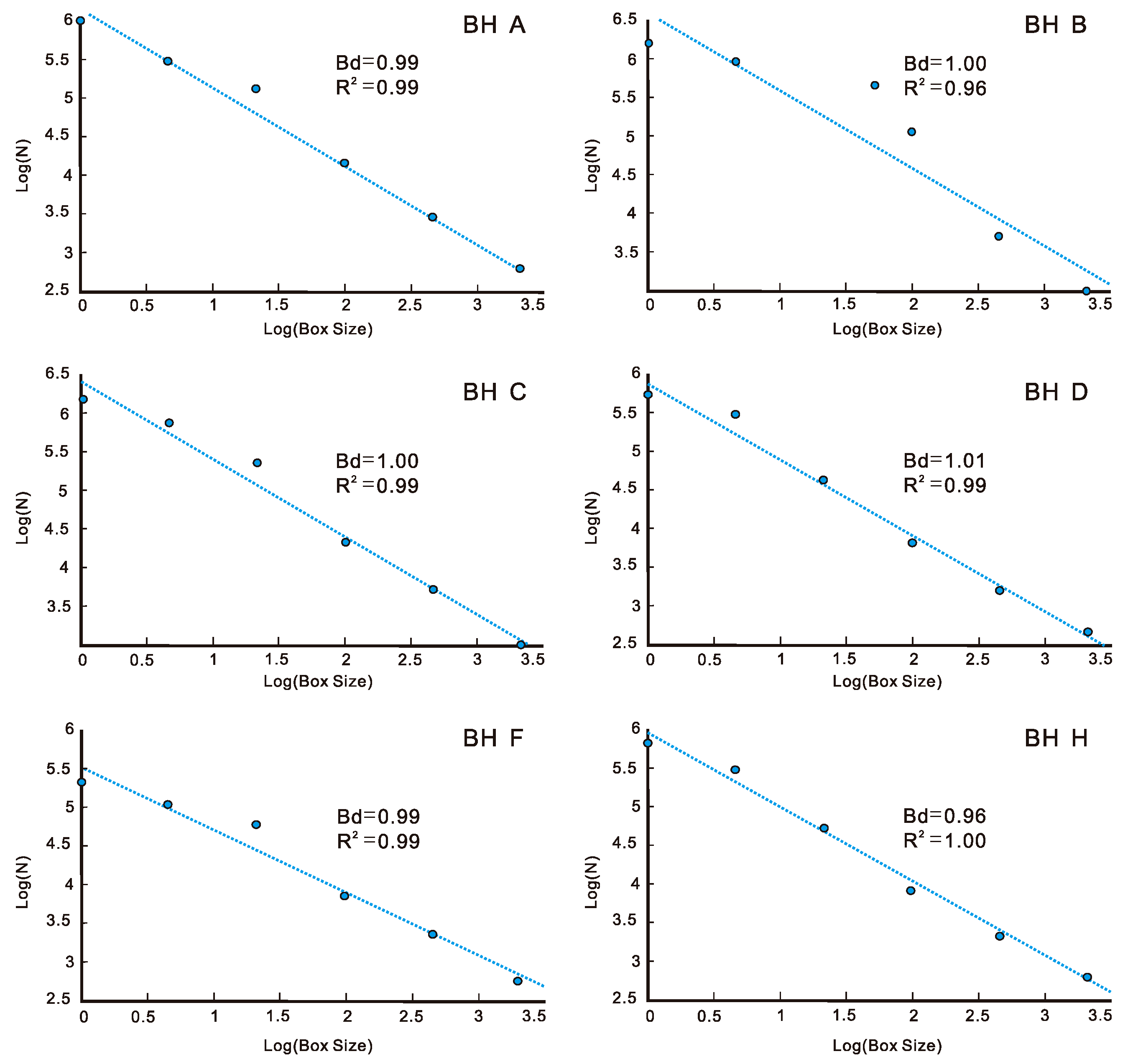 Jmse 07 00088 g003 550