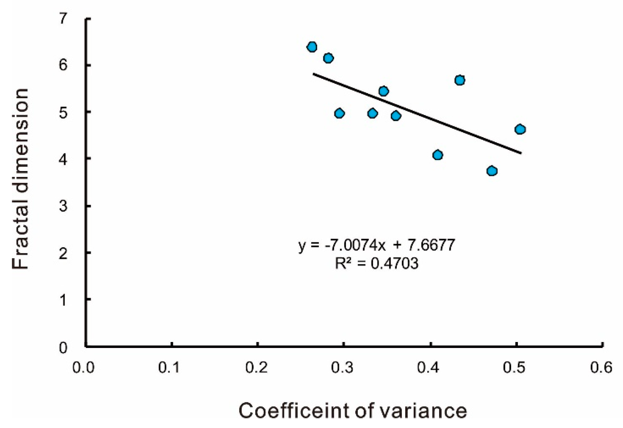 Jmse 07 00088 g005 550