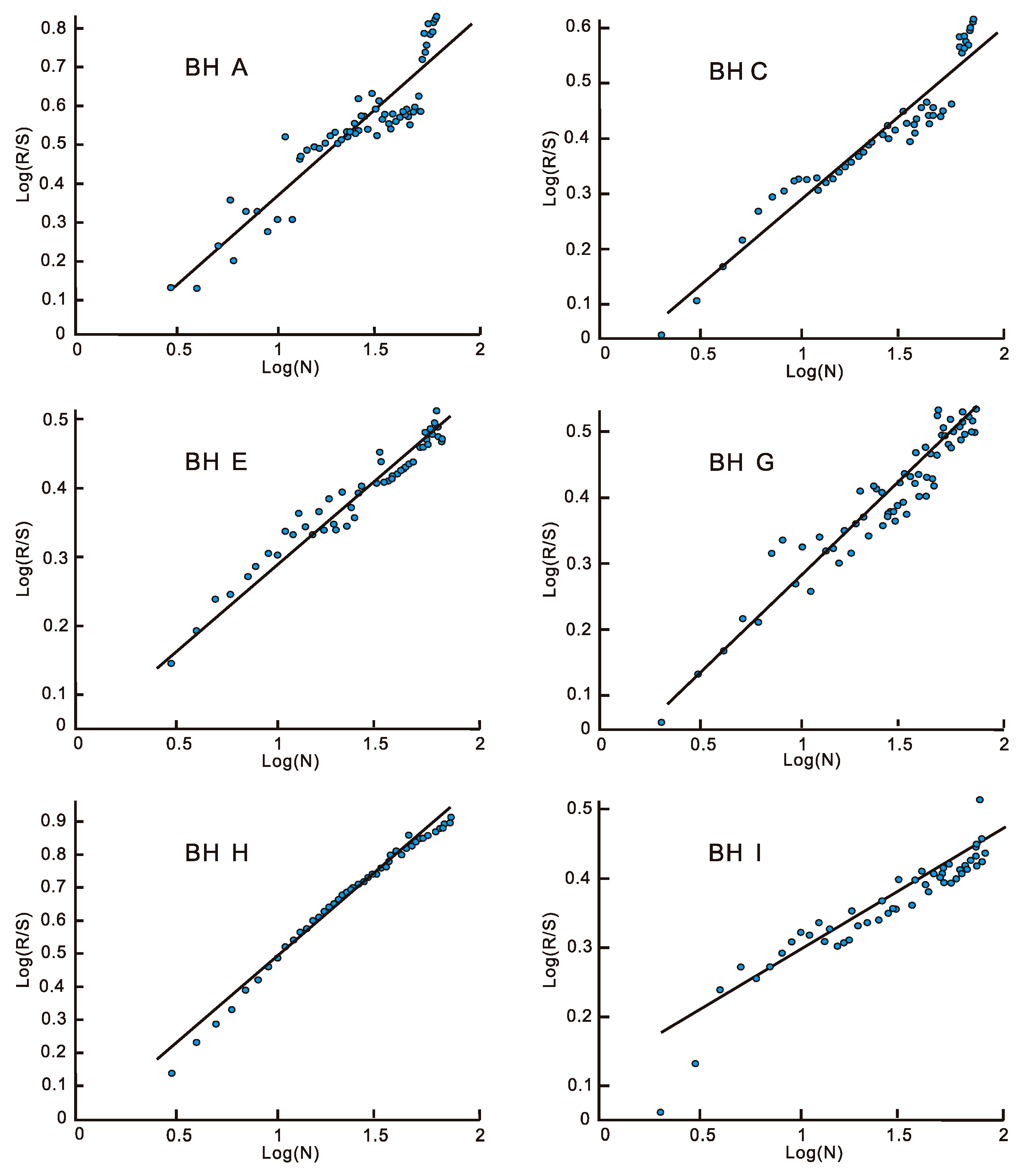 Jmse 07 00088 g006 550