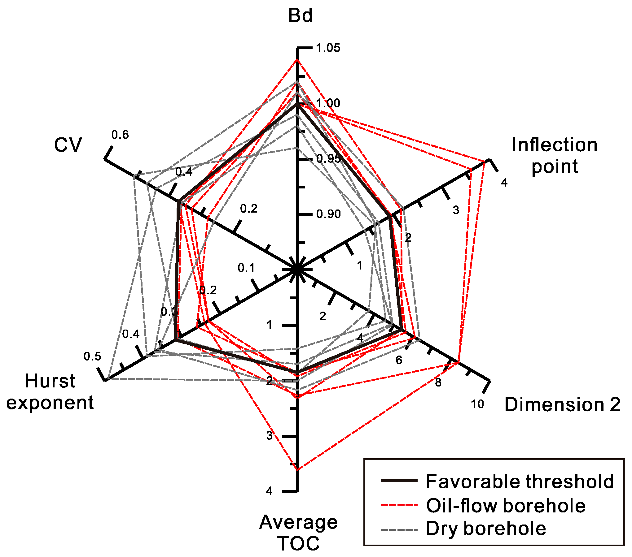 Jmse 07 00088 g008 550
