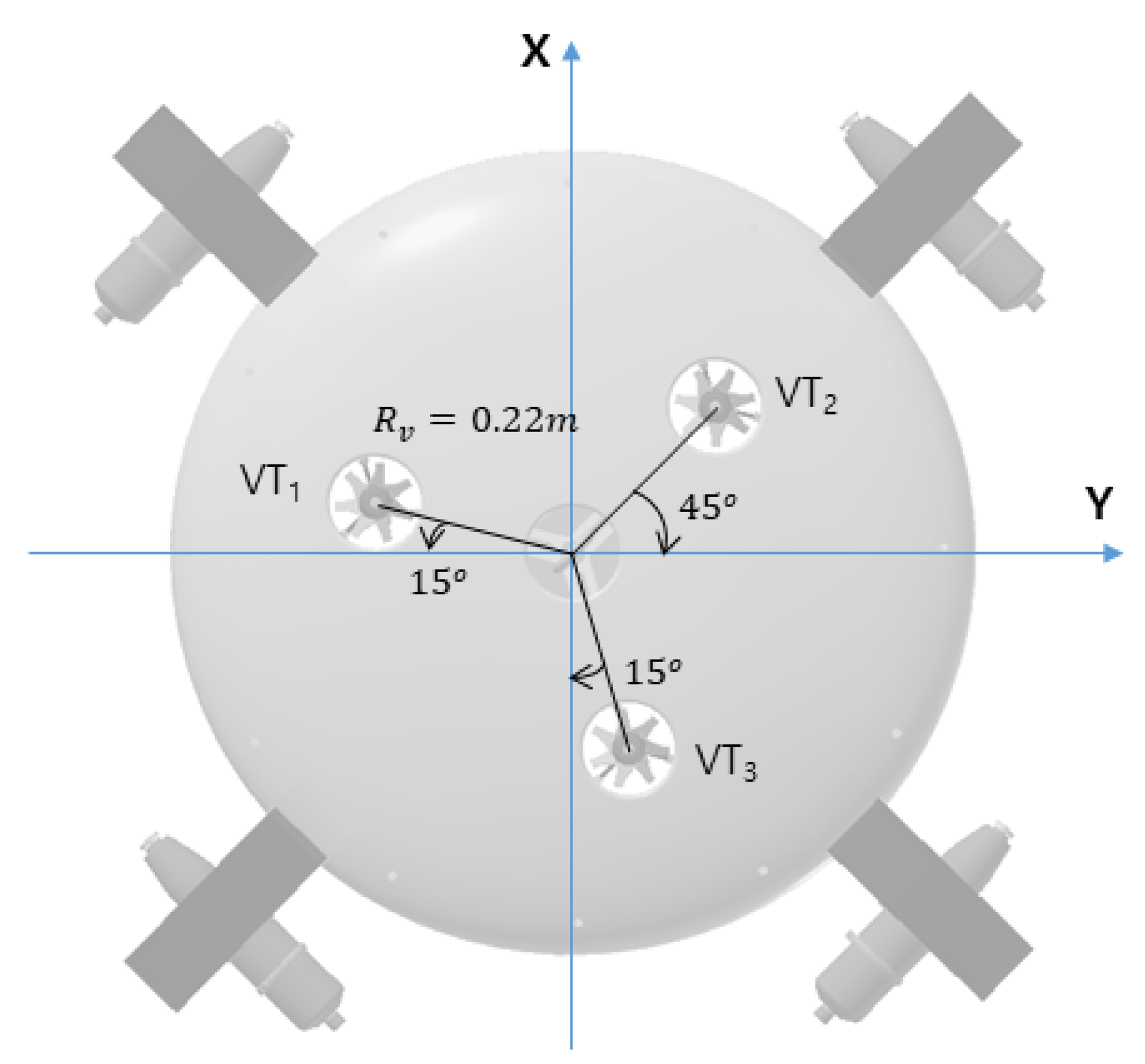 Jmse 07 00089 g004 550