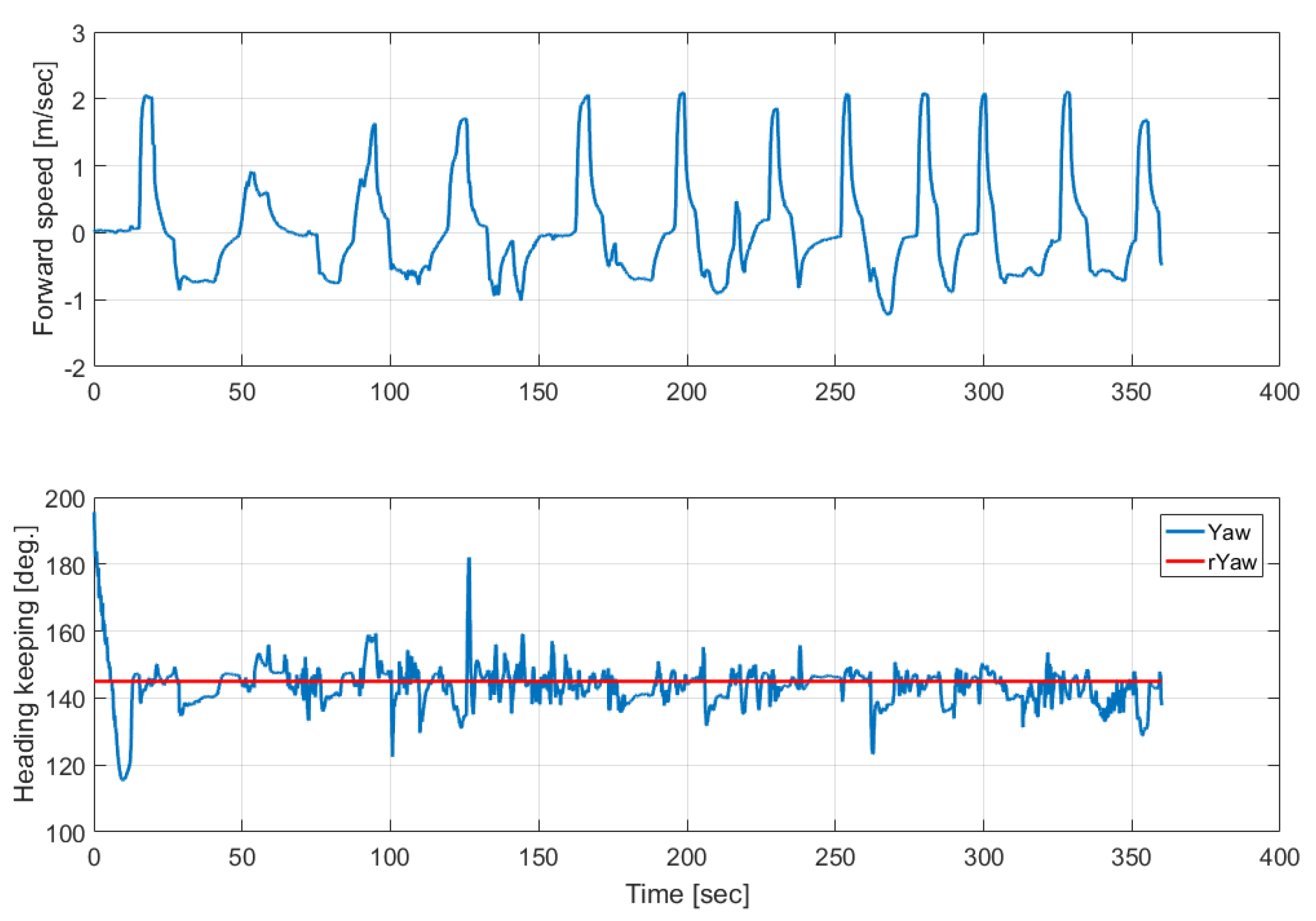 Jmse 07 00089 g010 550