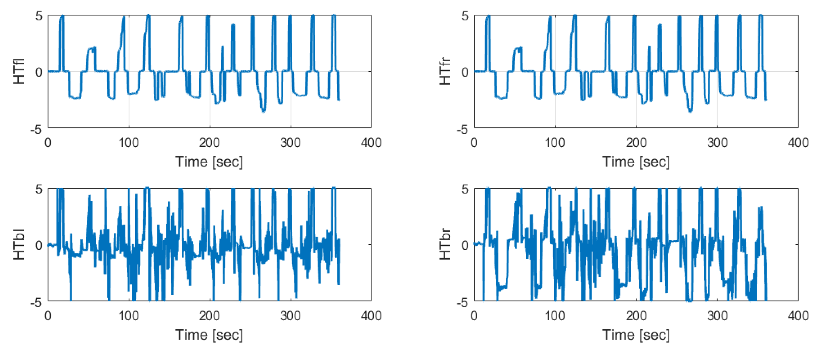 Jmse 07 00089 g011 550