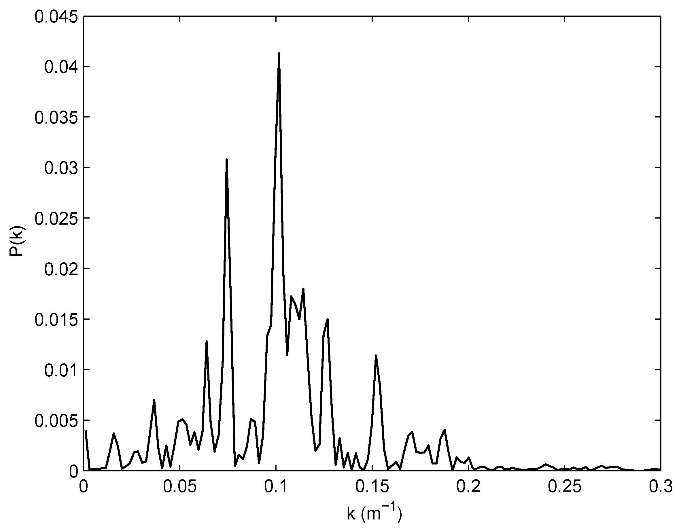 Jmse 07 00092 g008
