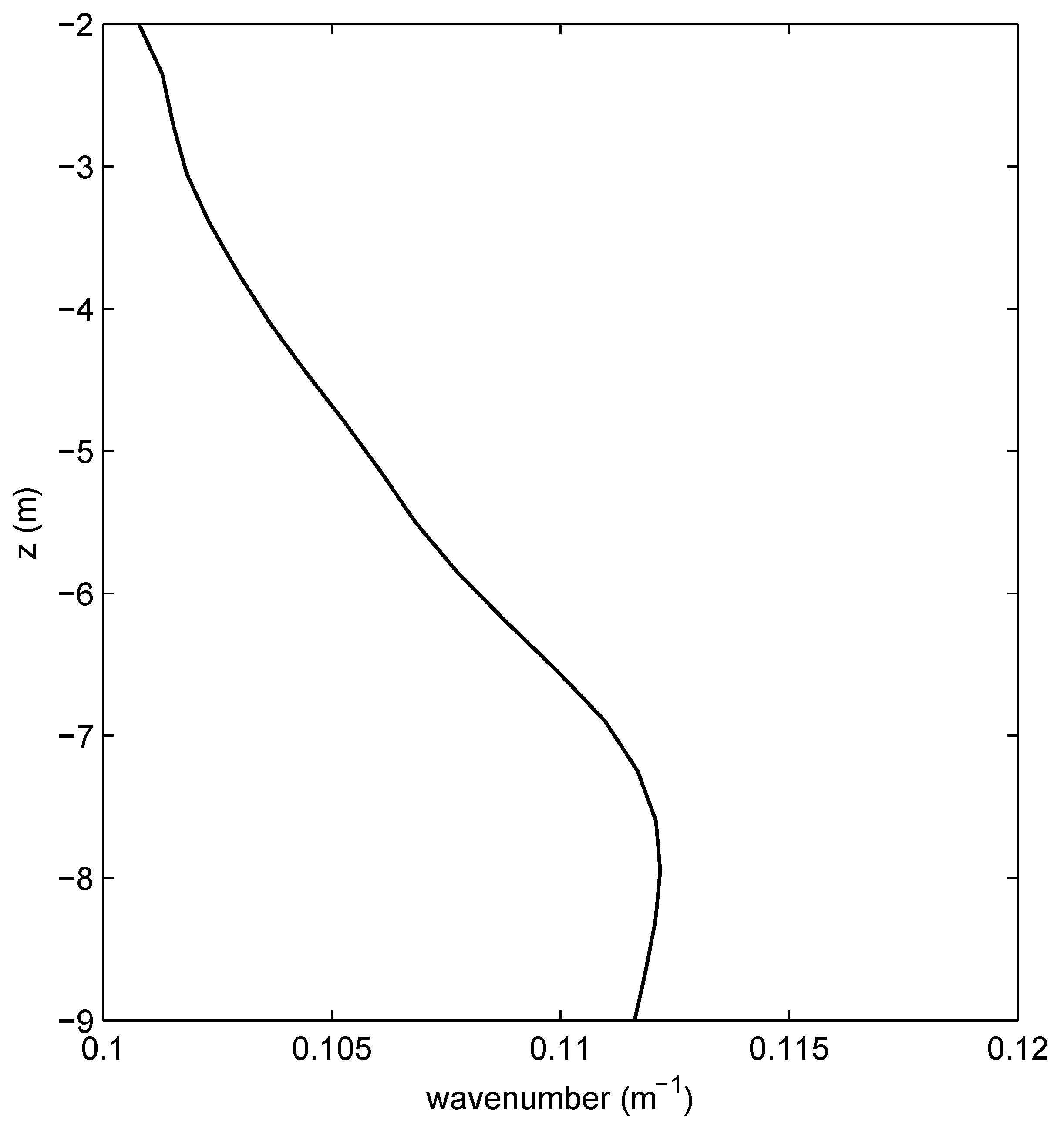 Jmse 07 00092 g009