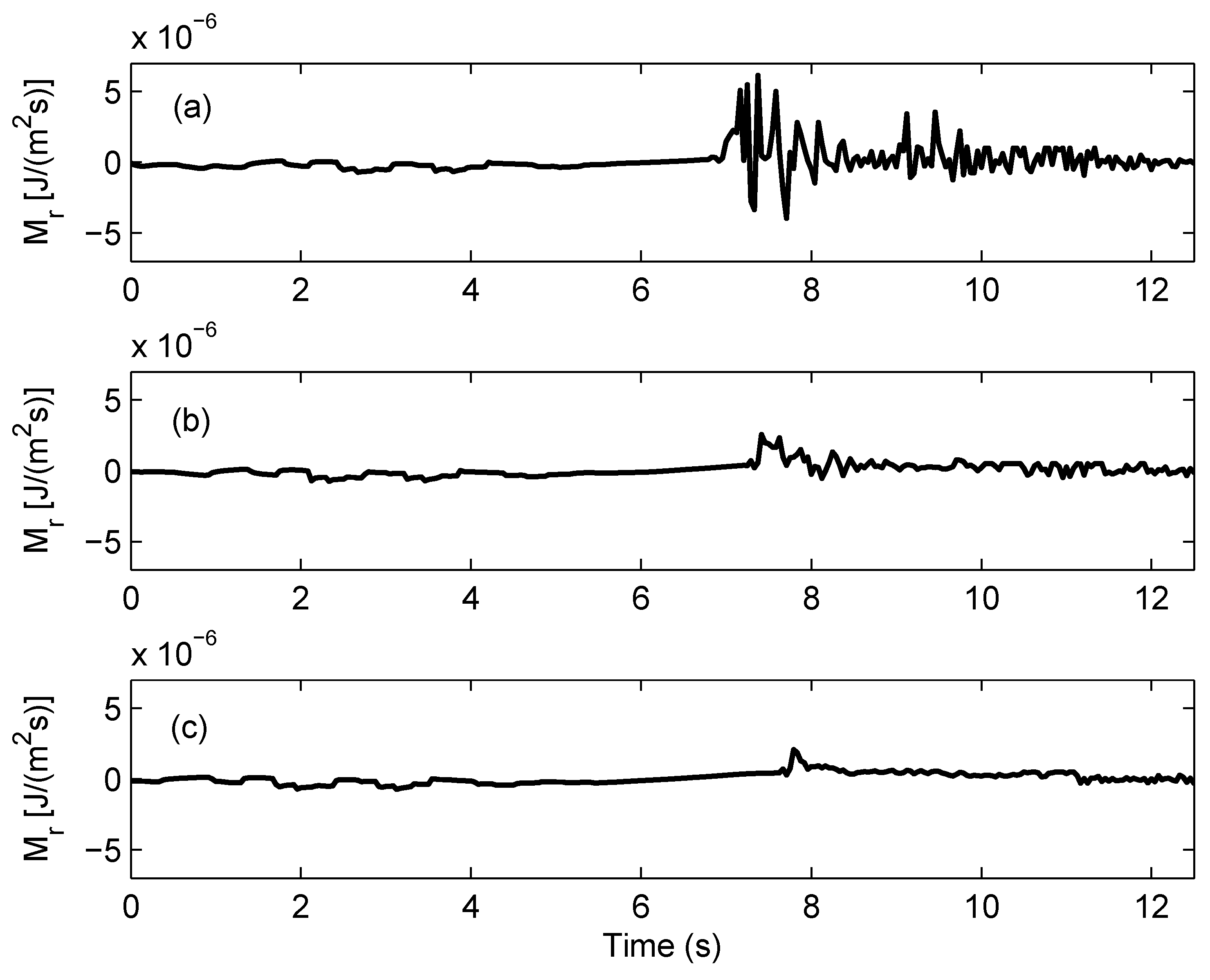 Jmse 07 00092 g013