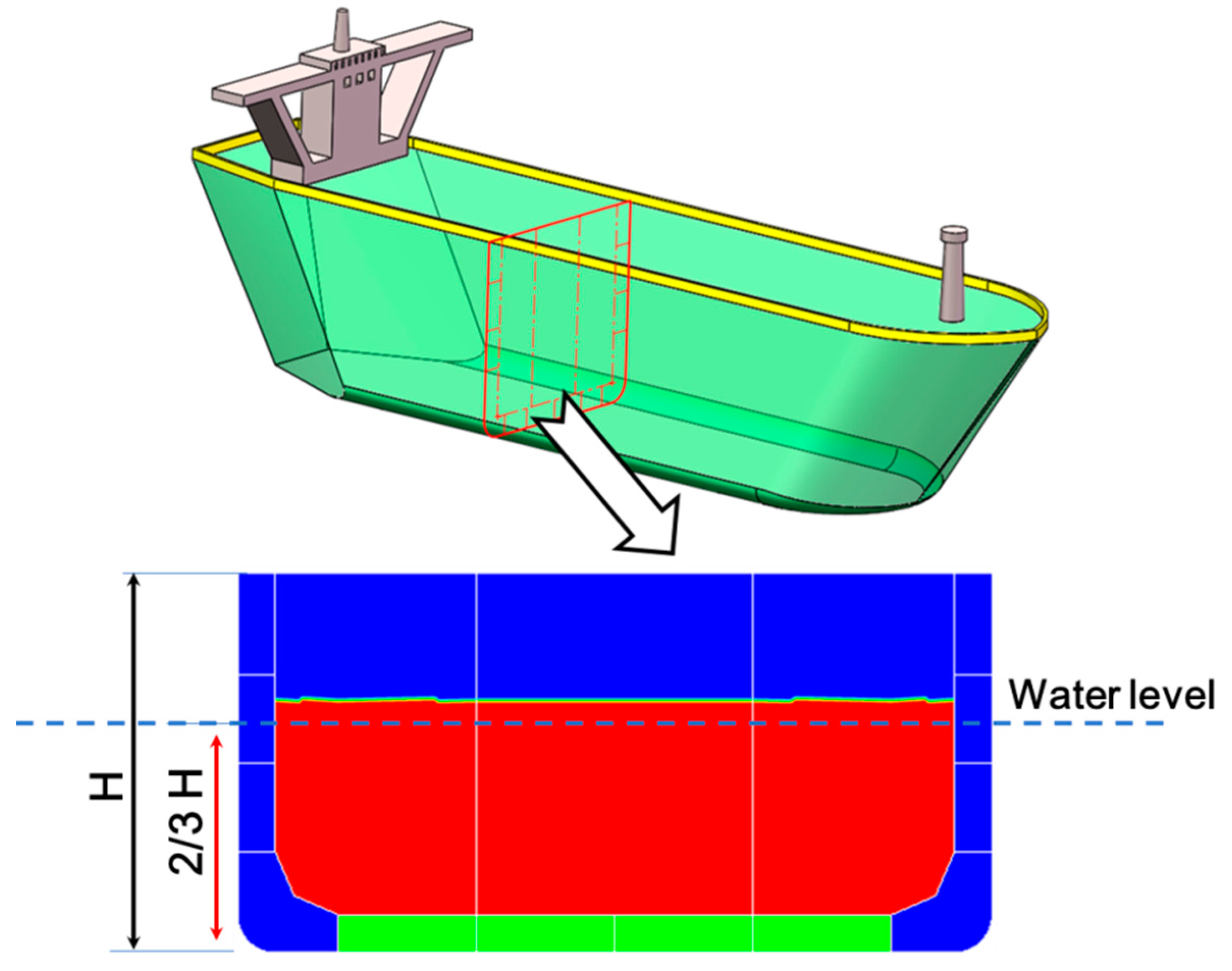 Jmse 07 00094 g001 550