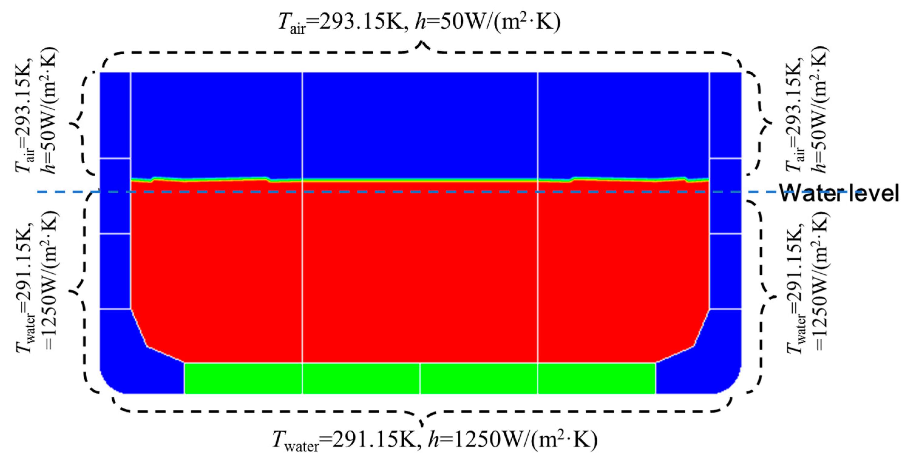 Jmse 07 00094 g003 550