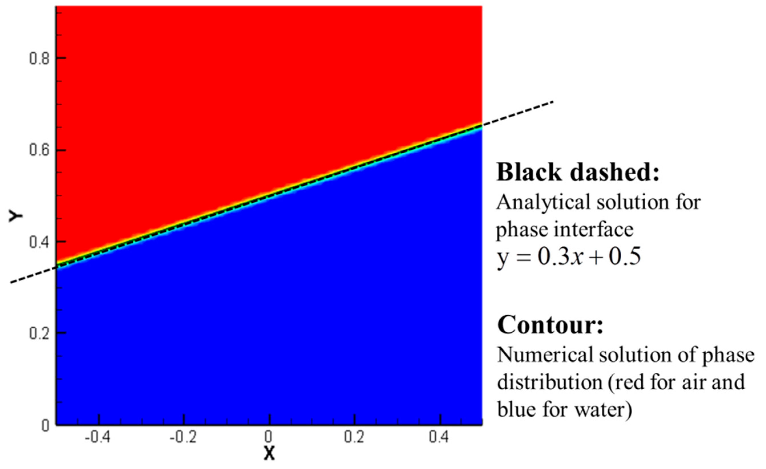 Jmse 07 00094 g006 550