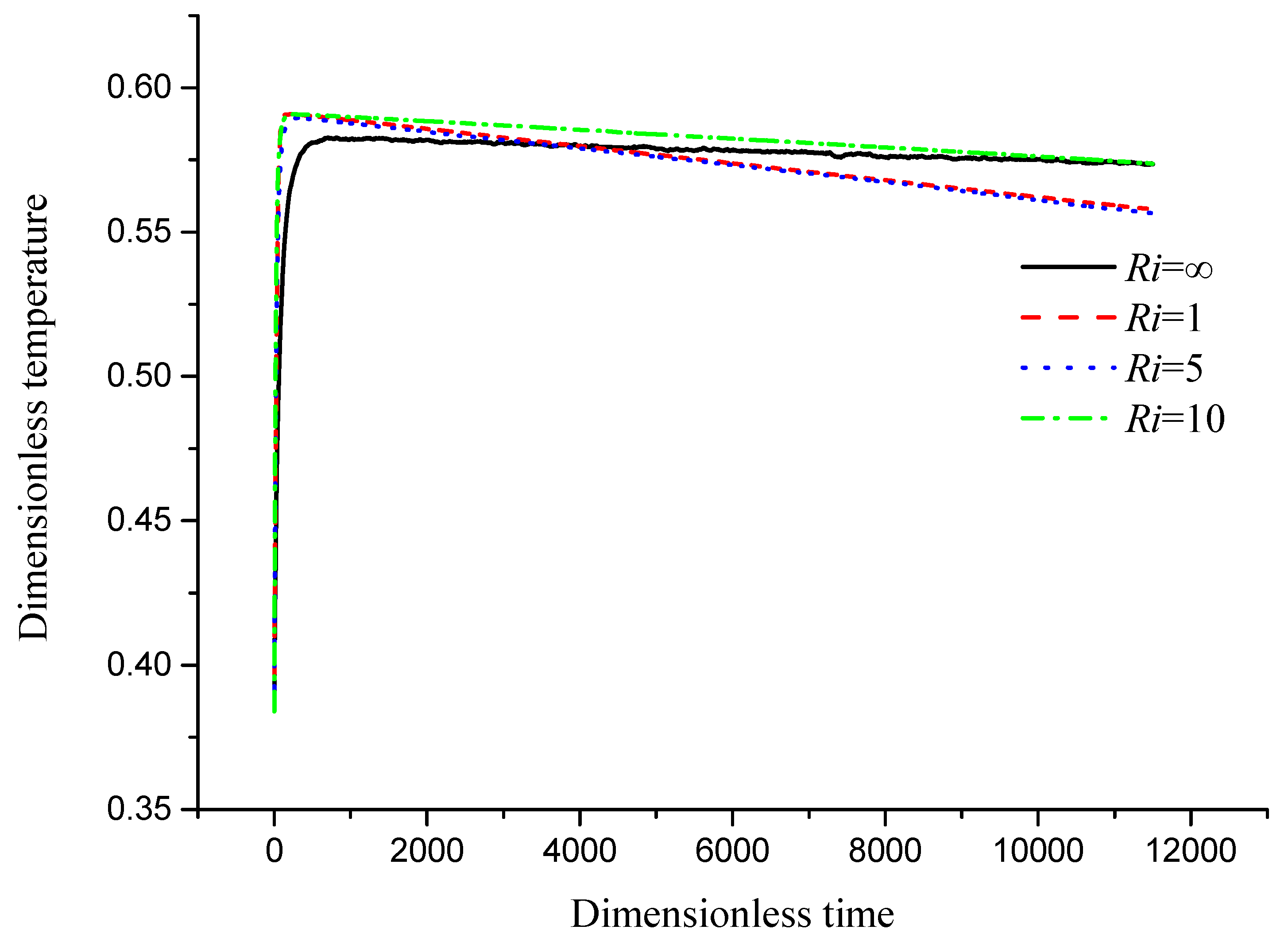 Jmse 07 00094 g010 550