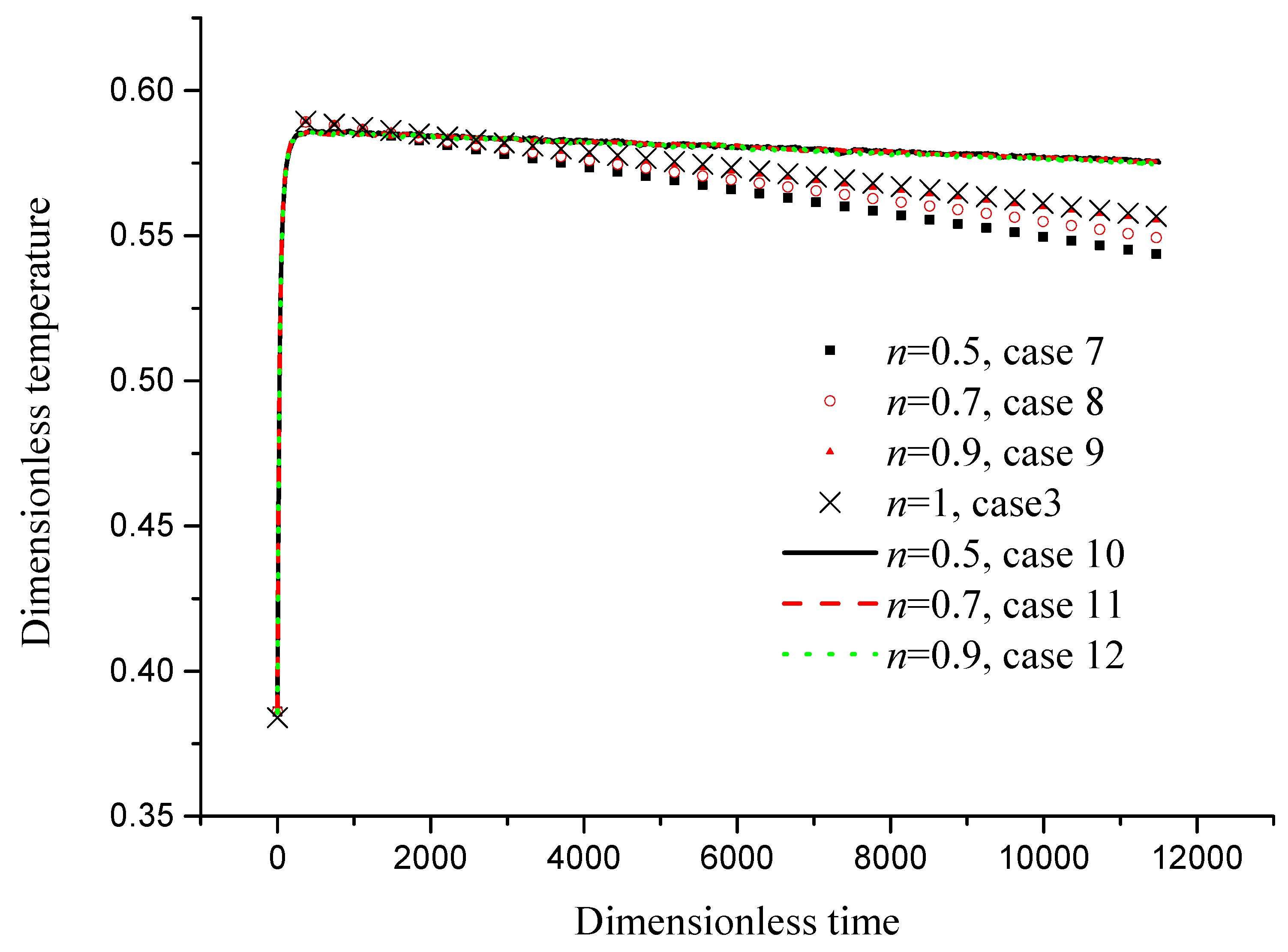 Jmse 07 00094 g018 550