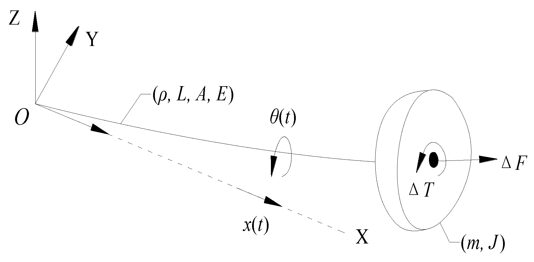 Jmse 07 00095 g001