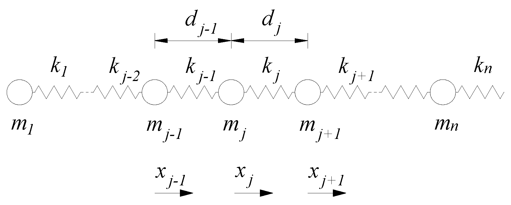 Jmse 07 00095 g003