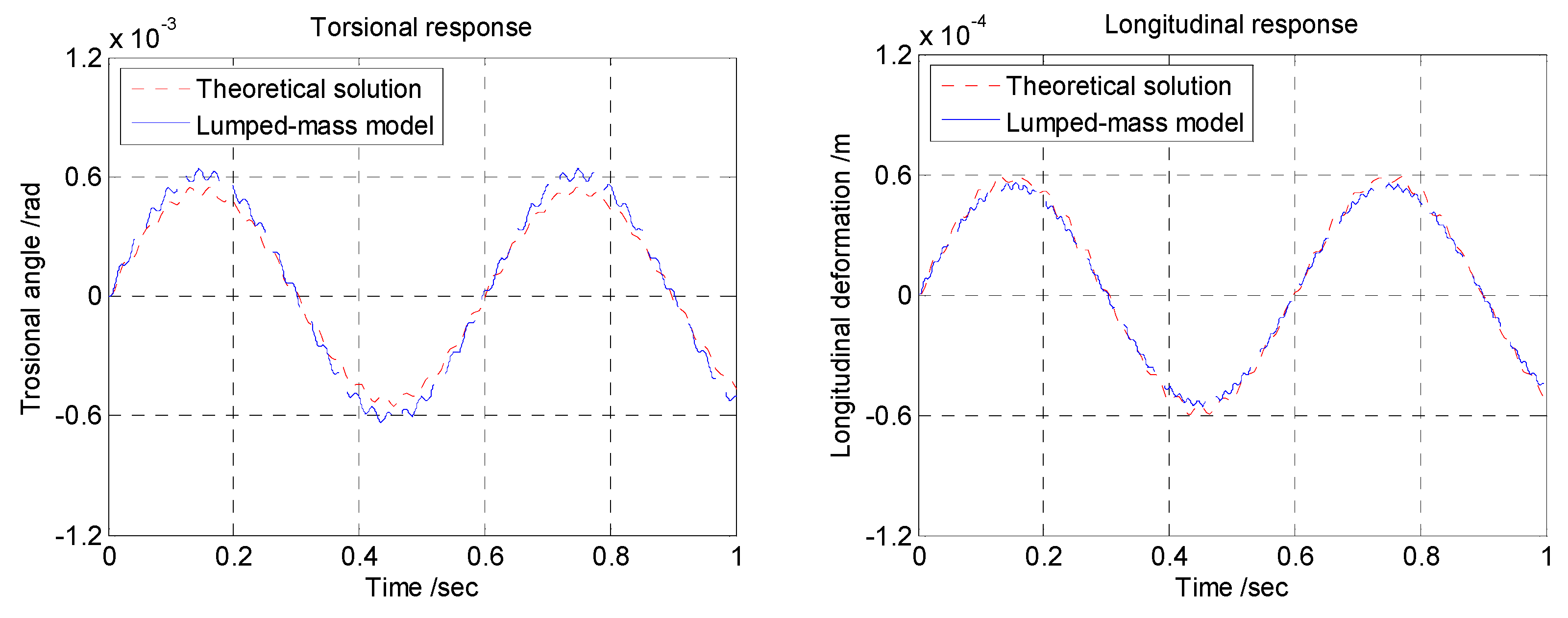 Jmse 07 00095 g004