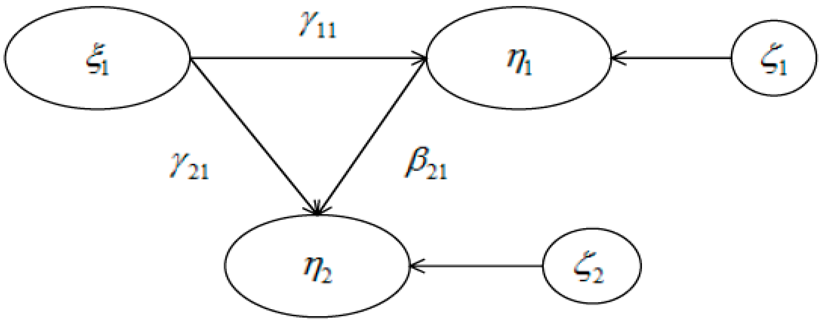 Jmse 07 00096 g003