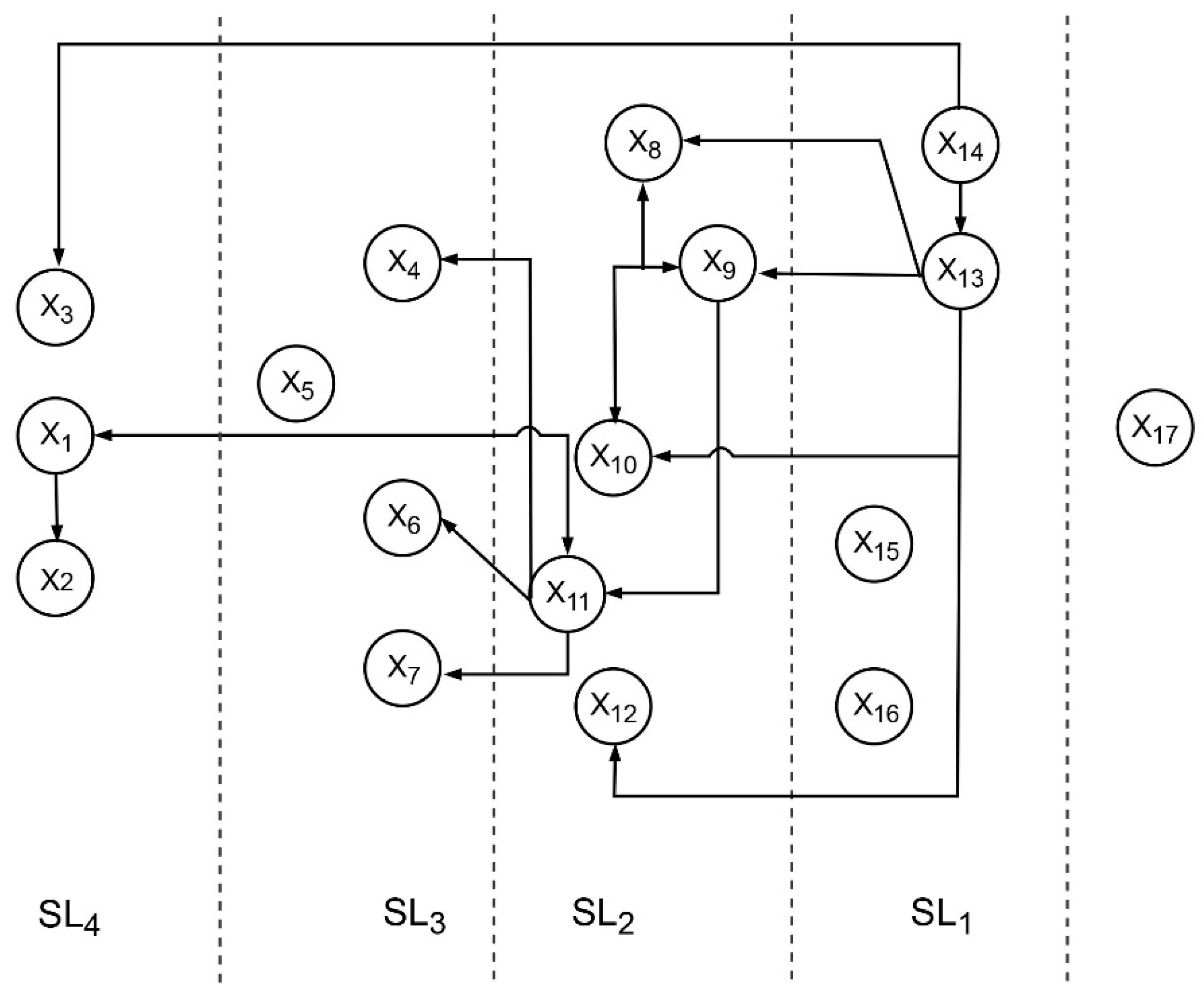 Jmse 07 00096 g006