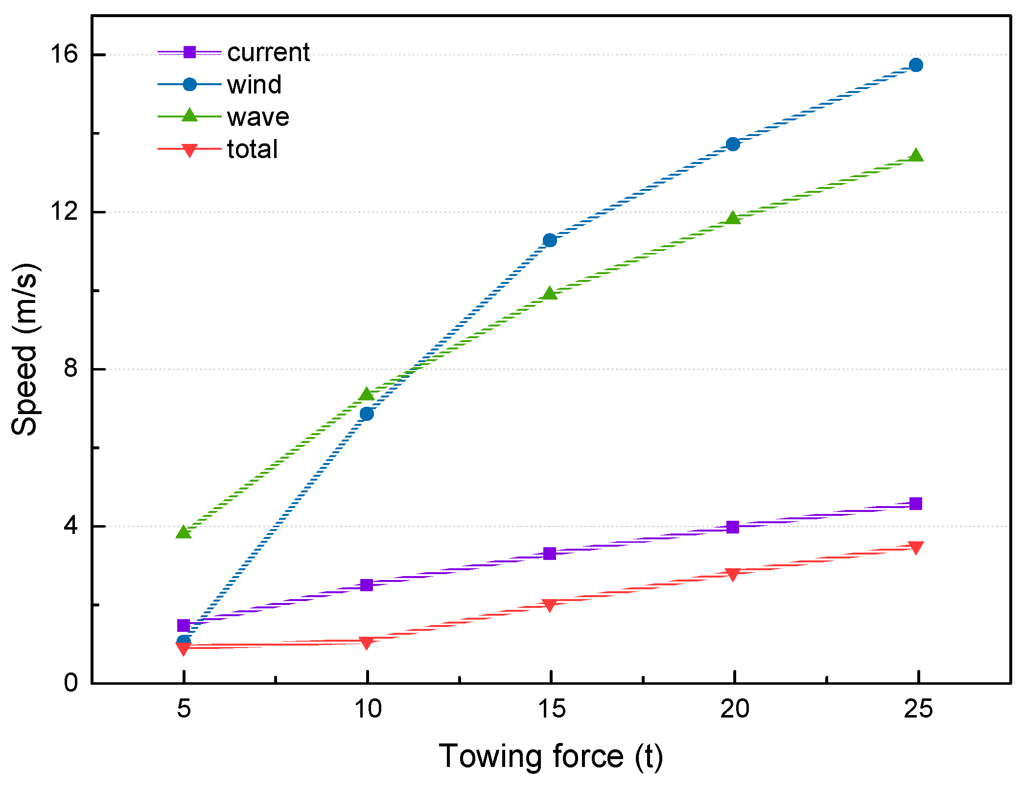 Jmse 07 00100 g004