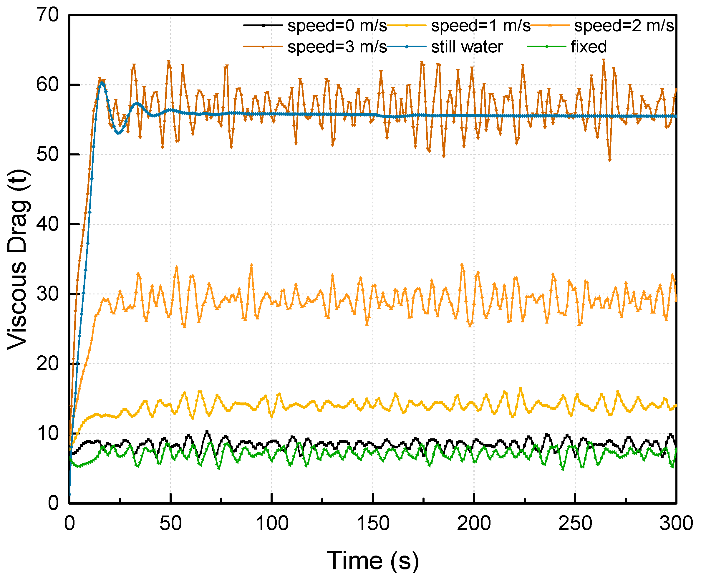 Jmse 07 00100 g006