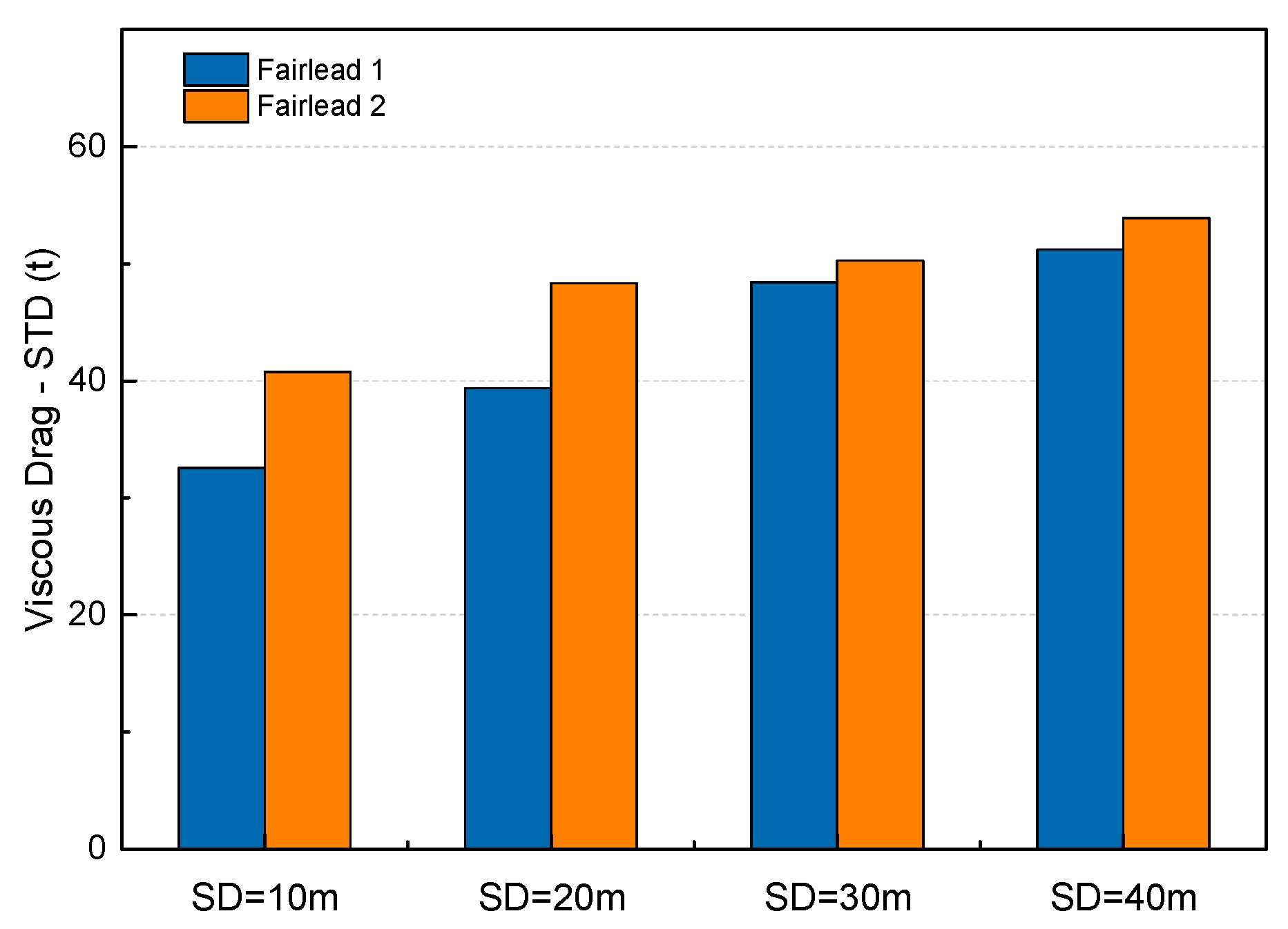 Jmse 07 00100 g011