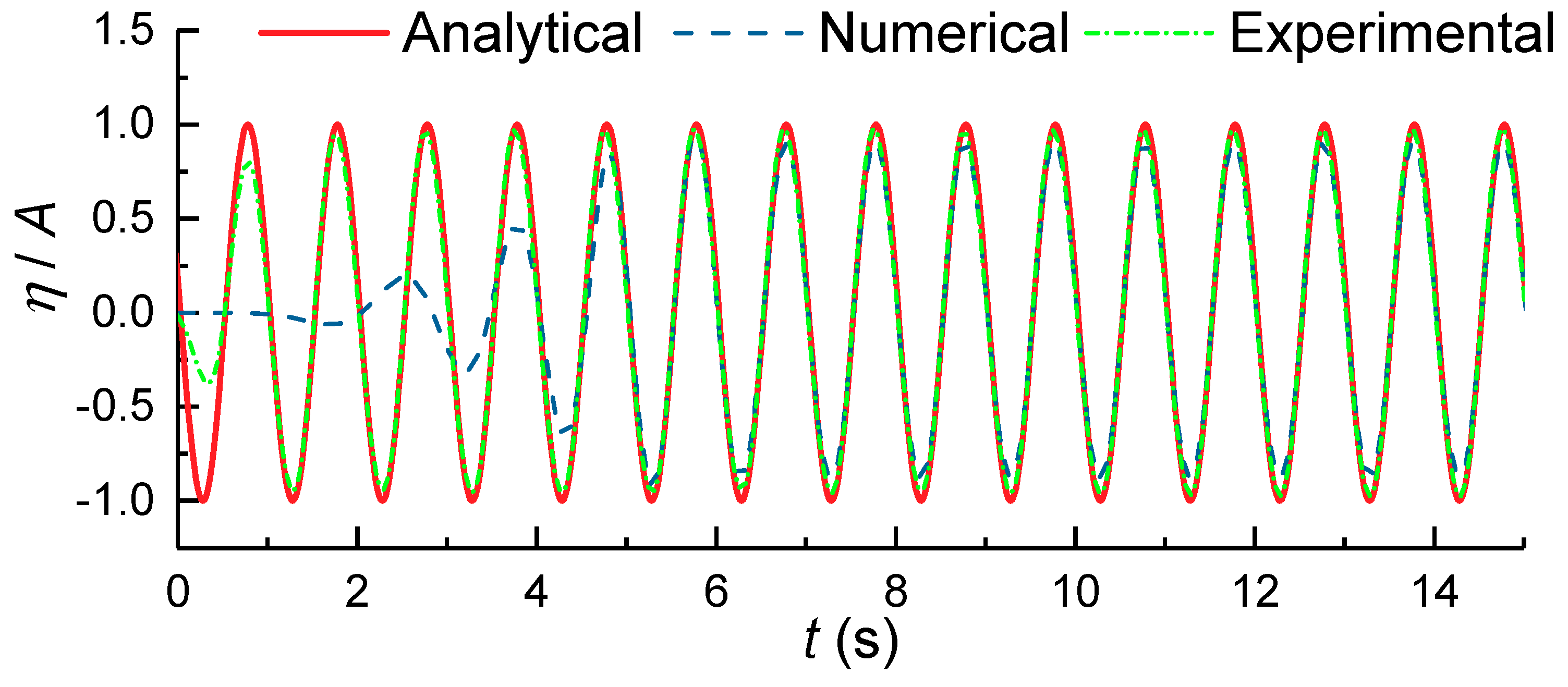 Jmse 07 00103 g004